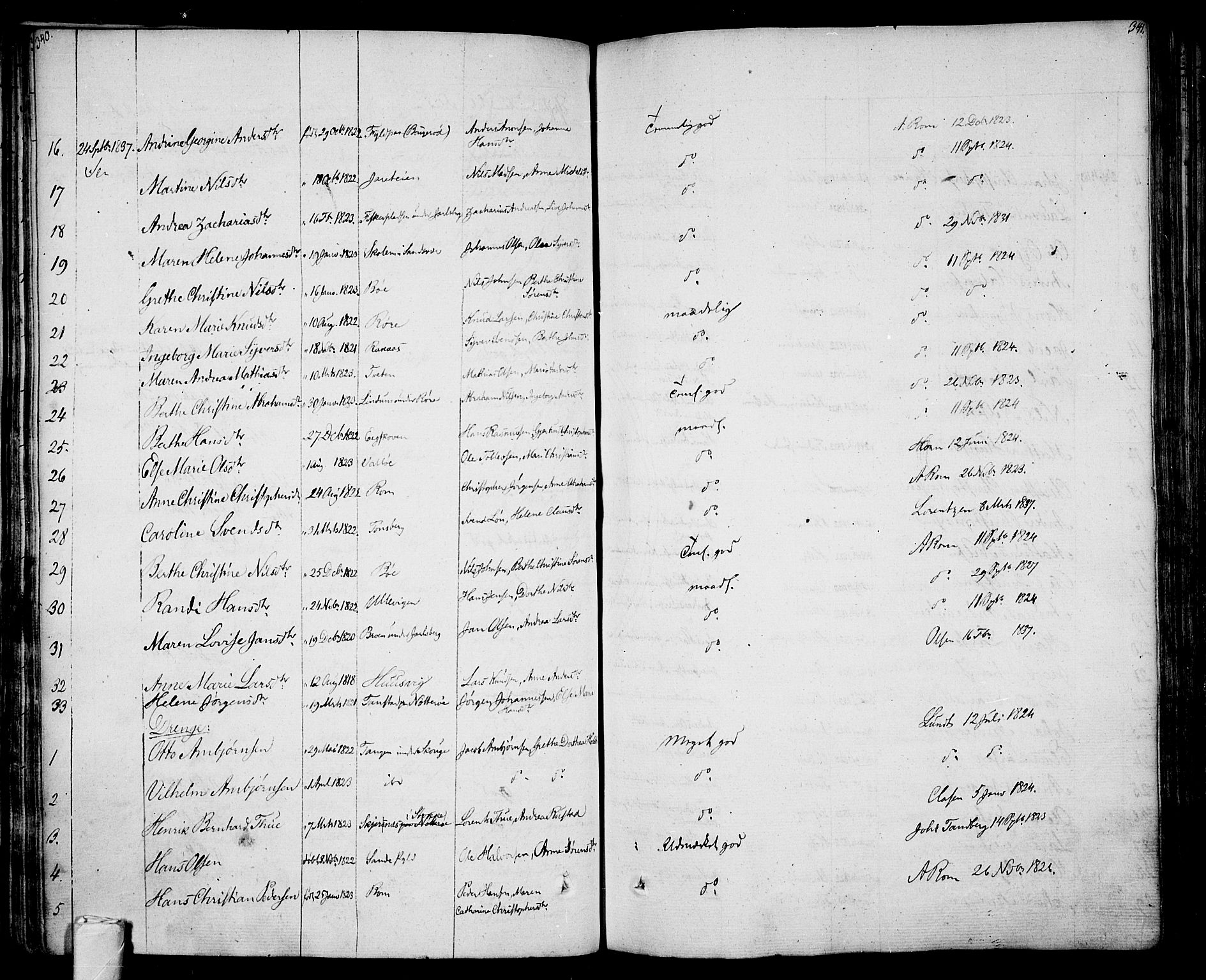 Sem kirkebøker, AV/SAKO-A-5/F/Fa/L0005: Parish register (official) no. I 5, 1825-1842, p. 340-341