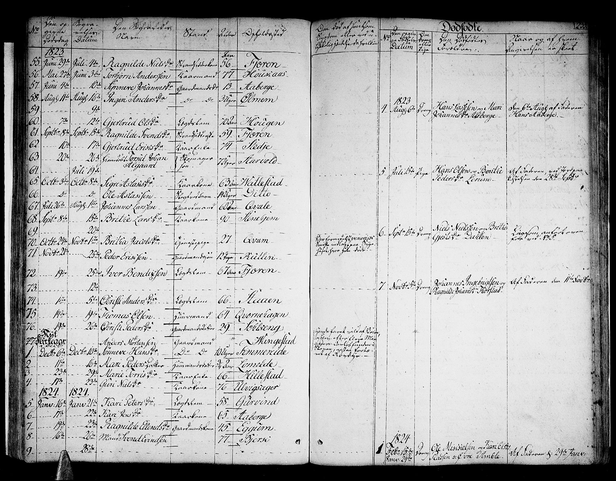Sogndal sokneprestembete, SAB/A-81301/H/Haa/Haaa/L0010: Parish register (official) no. A 10, 1821-1838, p. 235
