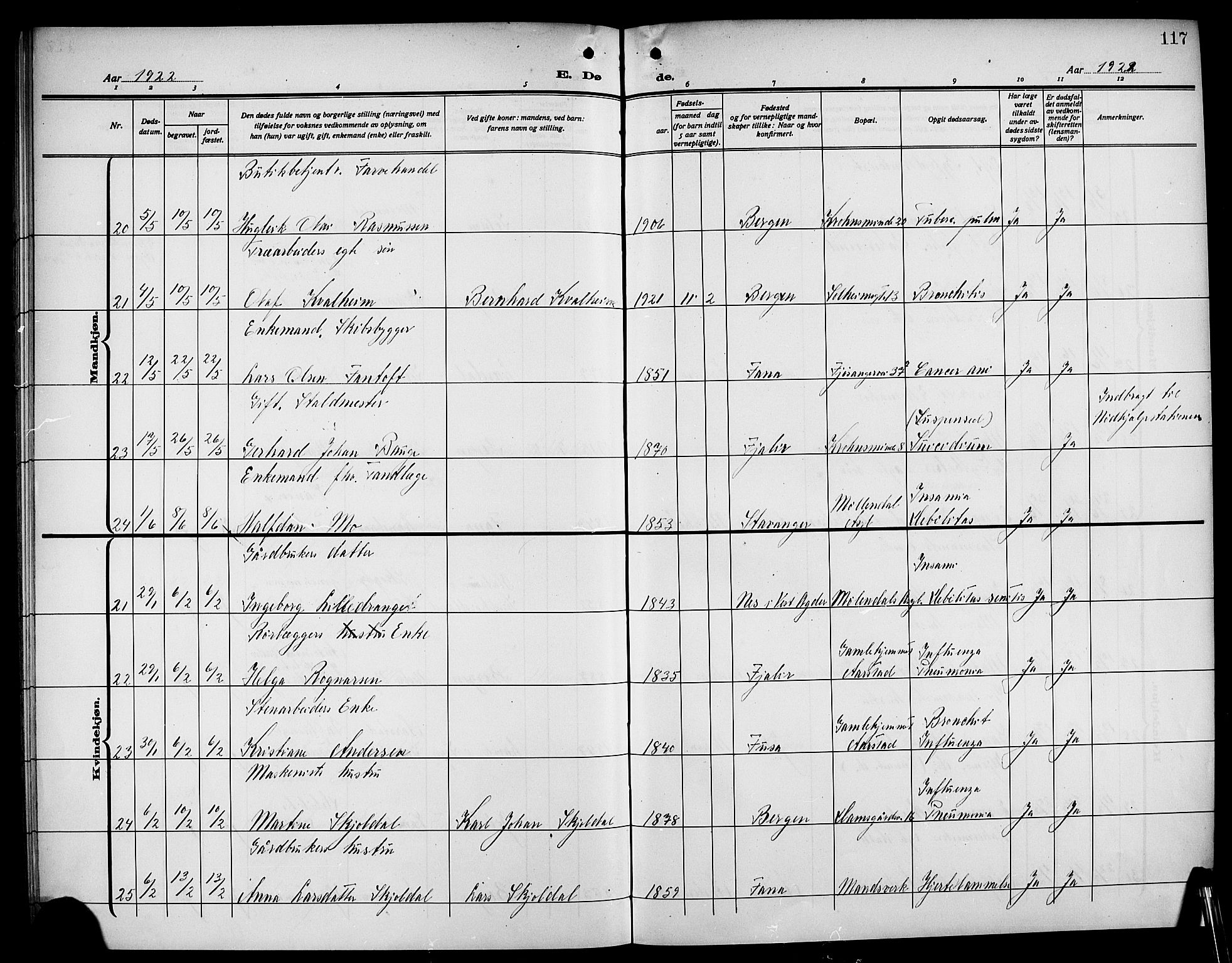 Årstad Sokneprestembete, AV/SAB-A-79301/H/Hab/L0024: Parish register (copy) no. D 1, 1915-1922, p. 117