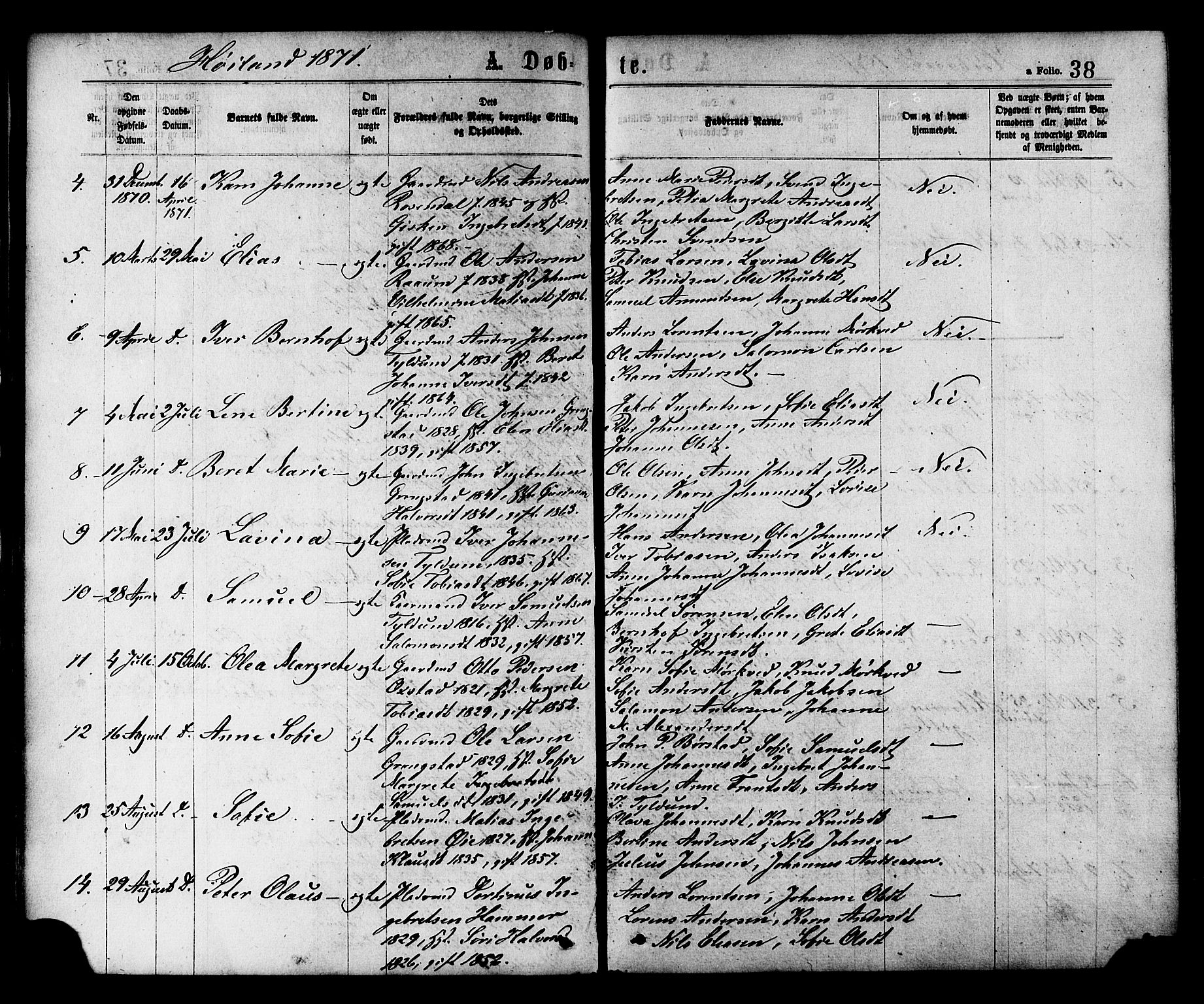 Ministerialprotokoller, klokkerbøker og fødselsregistre - Nord-Trøndelag, SAT/A-1458/758/L0516: Parish register (official) no. 758A03 /2, 1869-1879, p. 38