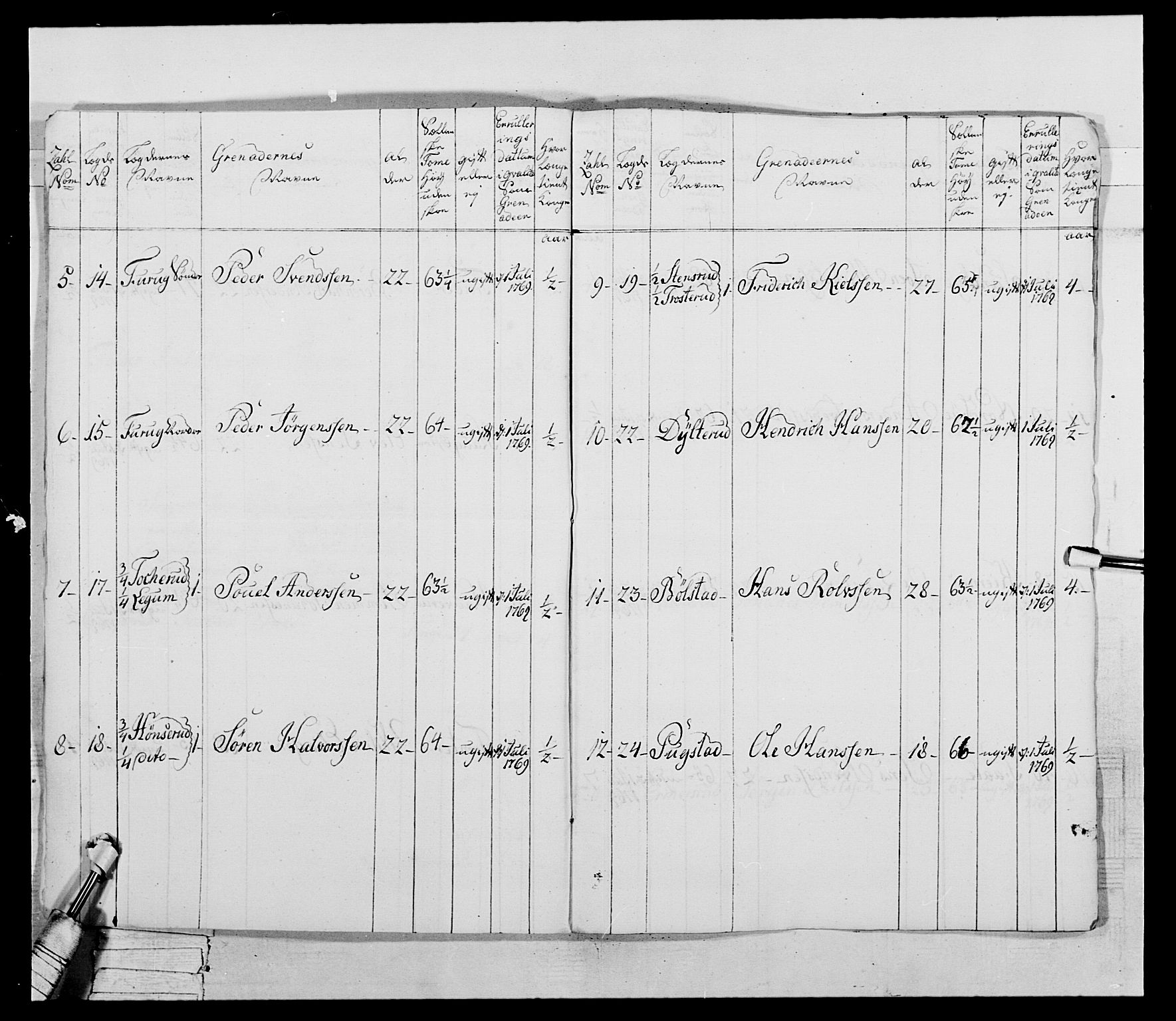 Generalitets- og kommissariatskollegiet, Det kongelige norske kommissariatskollegium, RA/EA-5420/E/Eh/L0043a: 2. Akershusiske nasjonale infanteriregiment, 1767-1778, p. 37