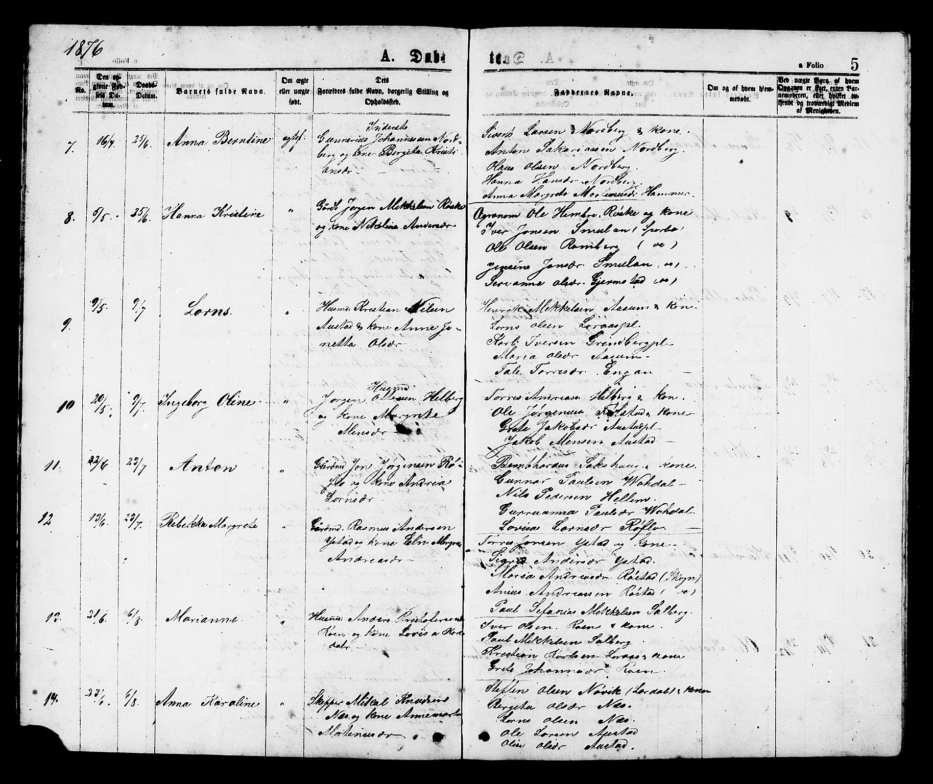 Ministerialprotokoller, klokkerbøker og fødselsregistre - Nord-Trøndelag, SAT/A-1458/731/L0311: Parish register (copy) no. 731C02, 1875-1911, p. 5