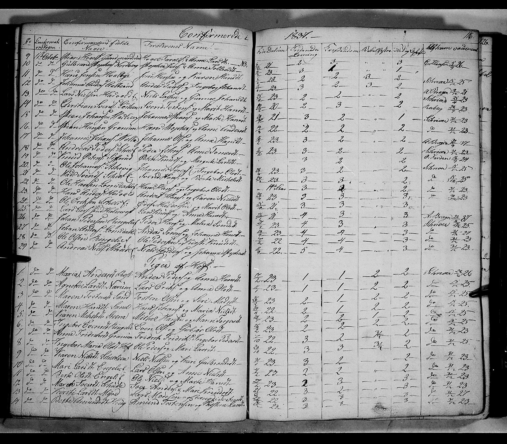 Land prestekontor, AV/SAH-PREST-120/H/Ha/Hab/L0002: Parish register (copy) no. 2, 1833-1849, p. 116