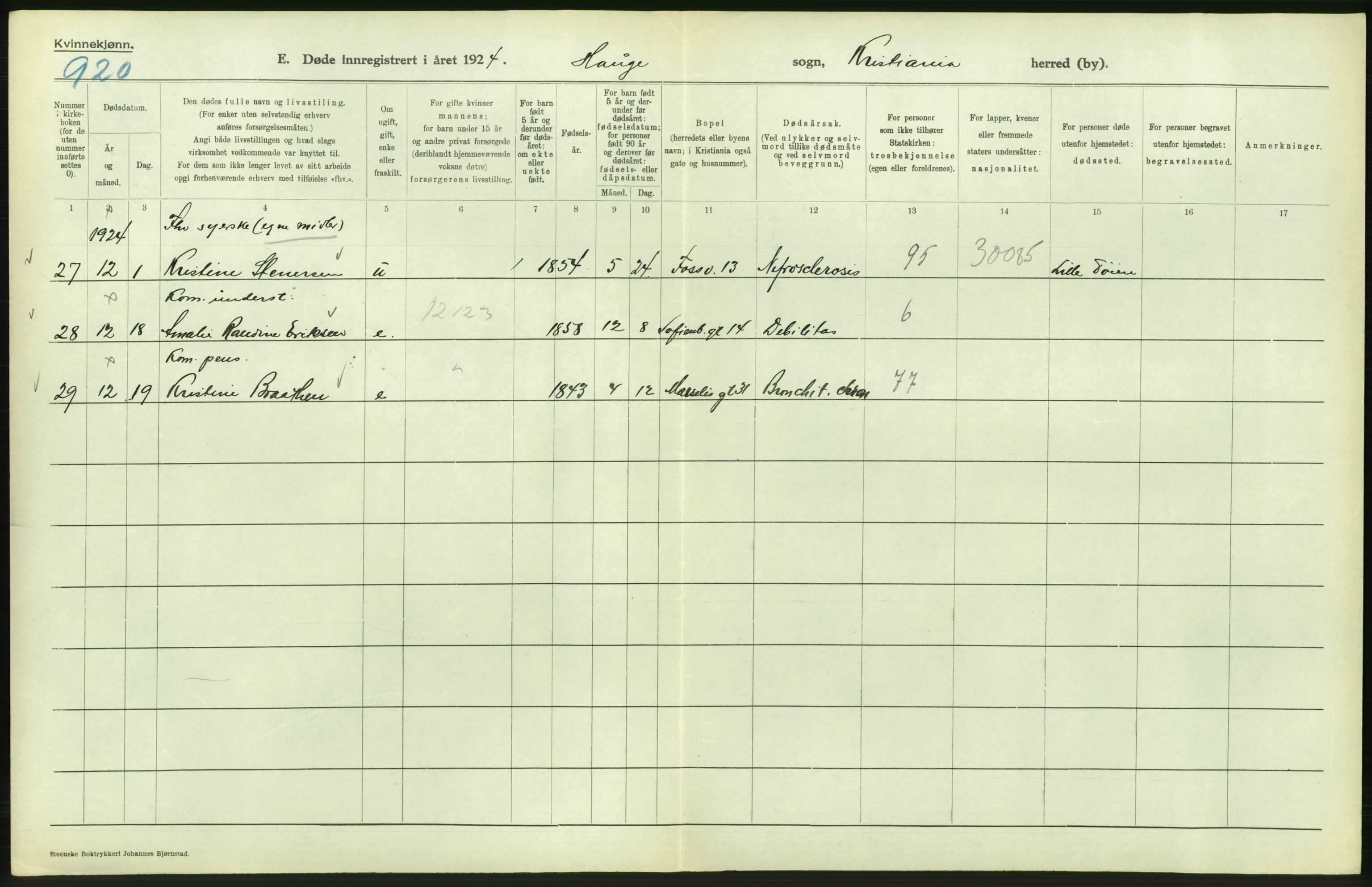 Statistisk sentralbyrå, Sosiodemografiske emner, Befolkning, AV/RA-S-2228/D/Df/Dfc/Dfcd/L0009: Kristiania: Døde kvinner, dødfødte, 1924, p. 494