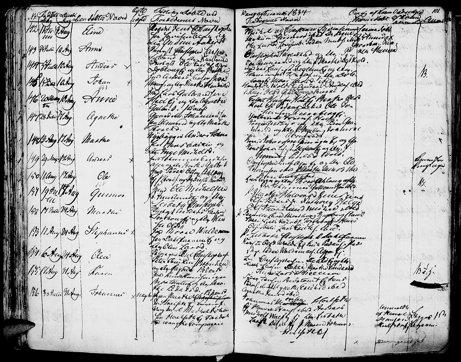 Vang prestekontor, Hedmark, AV/SAH-PREST-008/H/Ha/Haa/L0009: Parish register (official) no. 9, 1826-1841, p. 101