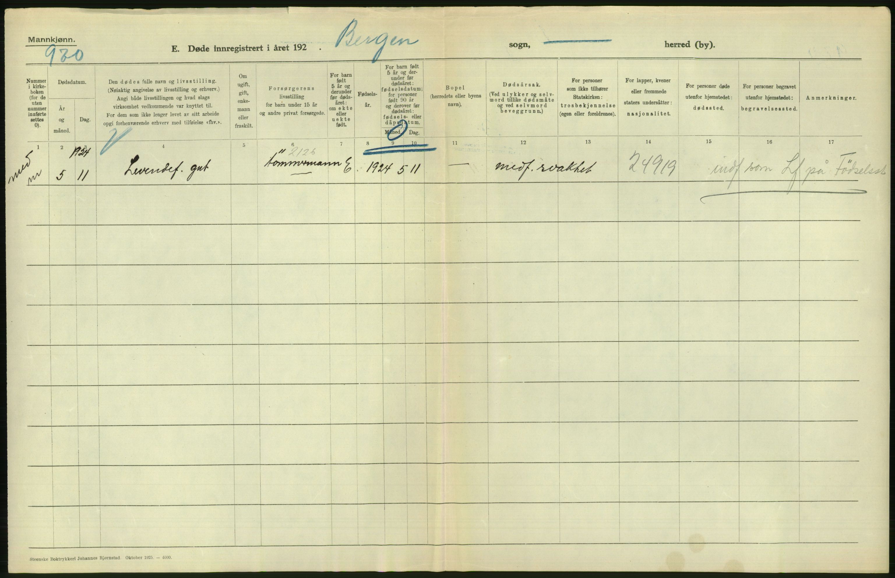 Statistisk sentralbyrå, Sosiodemografiske emner, Befolkning, AV/RA-S-2228/D/Df/Dfc/Dfcd/L0028: Bergen: Gifte, døde., 1924, p. 360