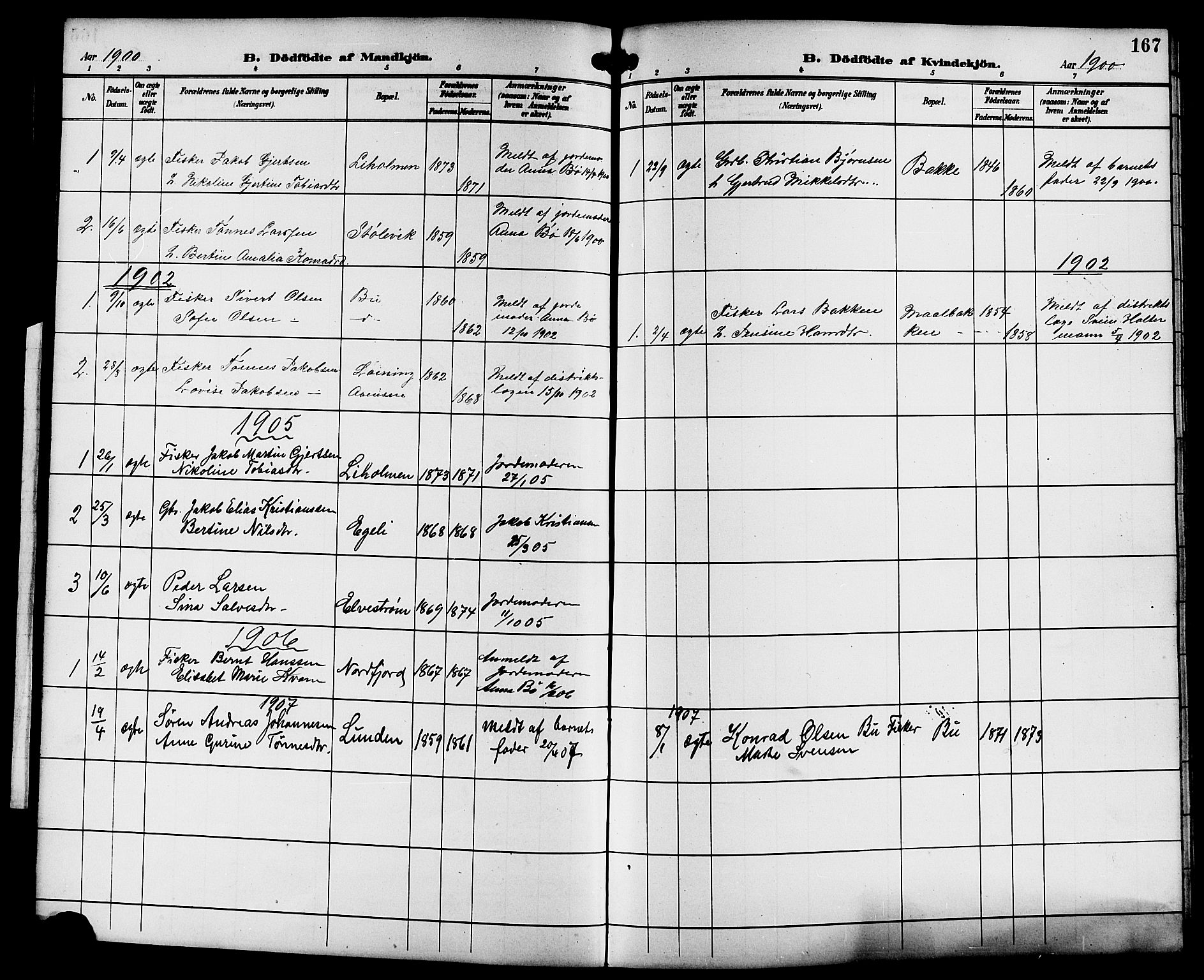 Sokndal sokneprestkontor, SAST/A-101808: Parish register (copy) no. B 6, 1892-1907, p. 167