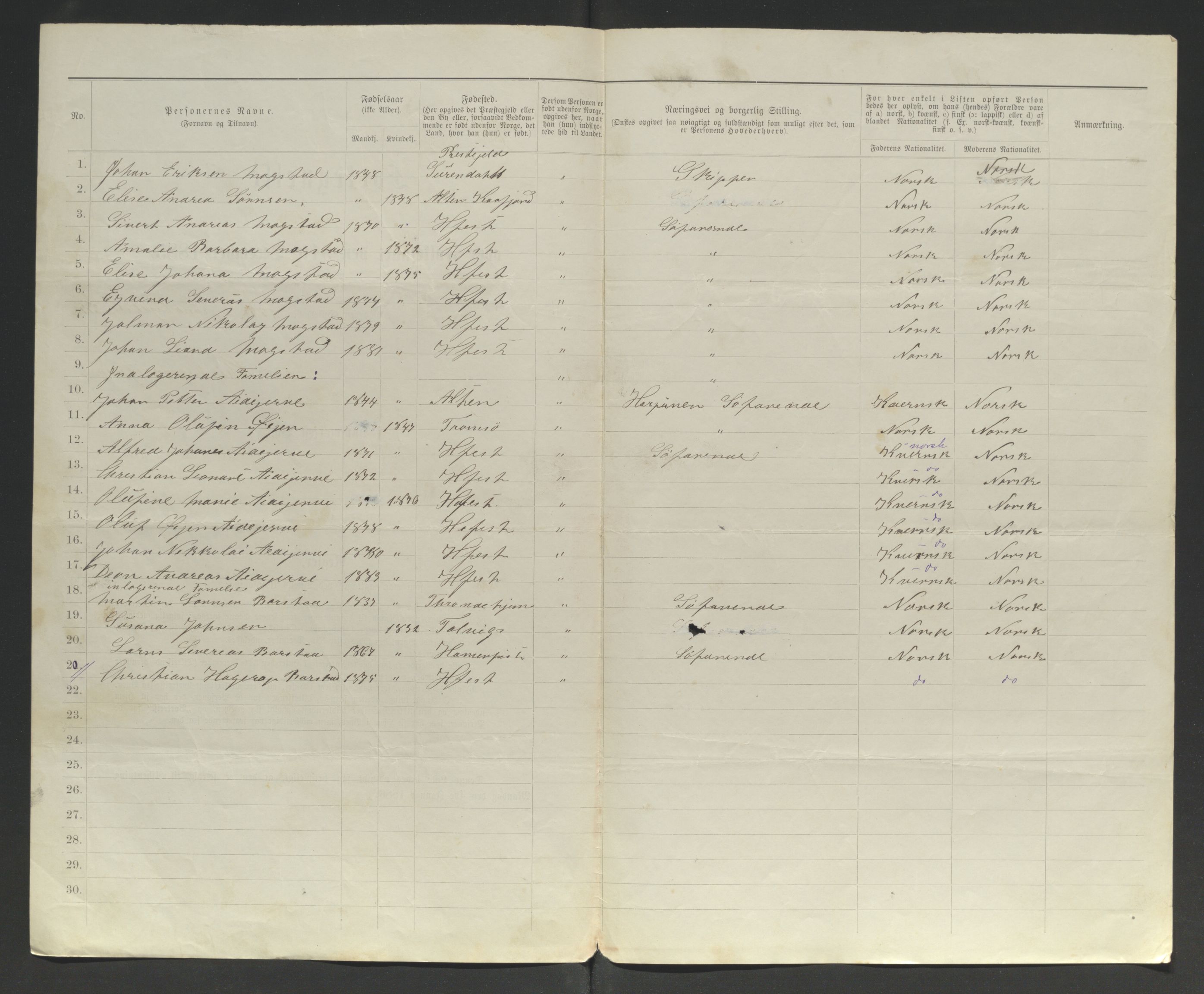 SATØ, 1885 census for 2001 Hammerfest, 1885, p. 202b