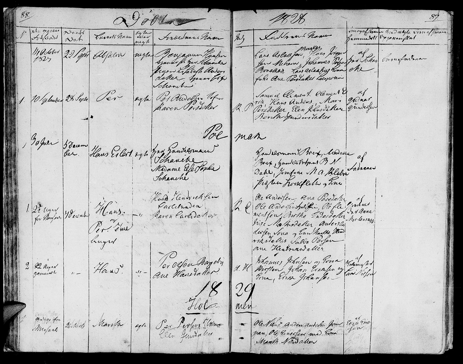 Lebesby sokneprestkontor, SATØ/S-1353/H/Ha/L0002kirke: Parish register (official) no. 2, 1816-1833, p. 88-89