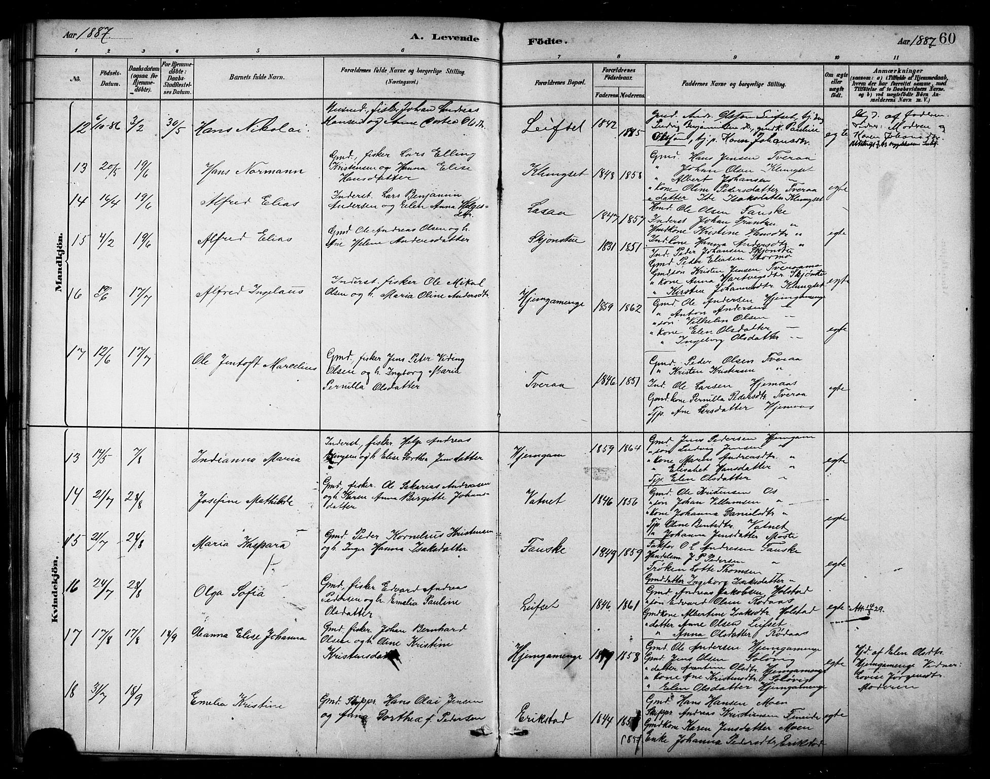 Ministerialprotokoller, klokkerbøker og fødselsregistre - Nordland, AV/SAT-A-1459/849/L0689: Parish register (official) no. 849A01, 1879-1889, p. 60