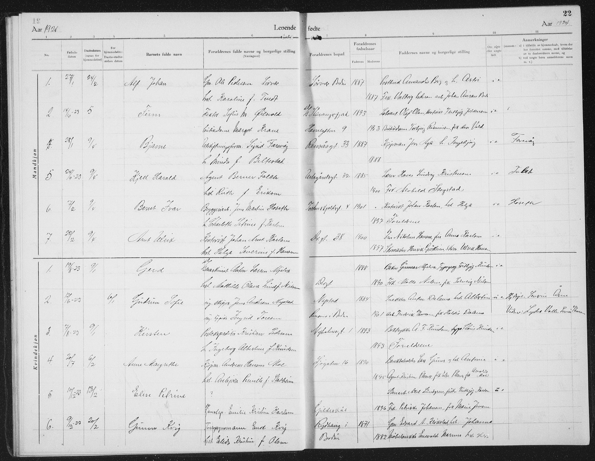 Ministerialprotokoller, klokkerbøker og fødselsregistre - Nordland, SAT/A-1459/801/L0037: Parish register (copy) no. 801C12, 1921-1937, p. 22