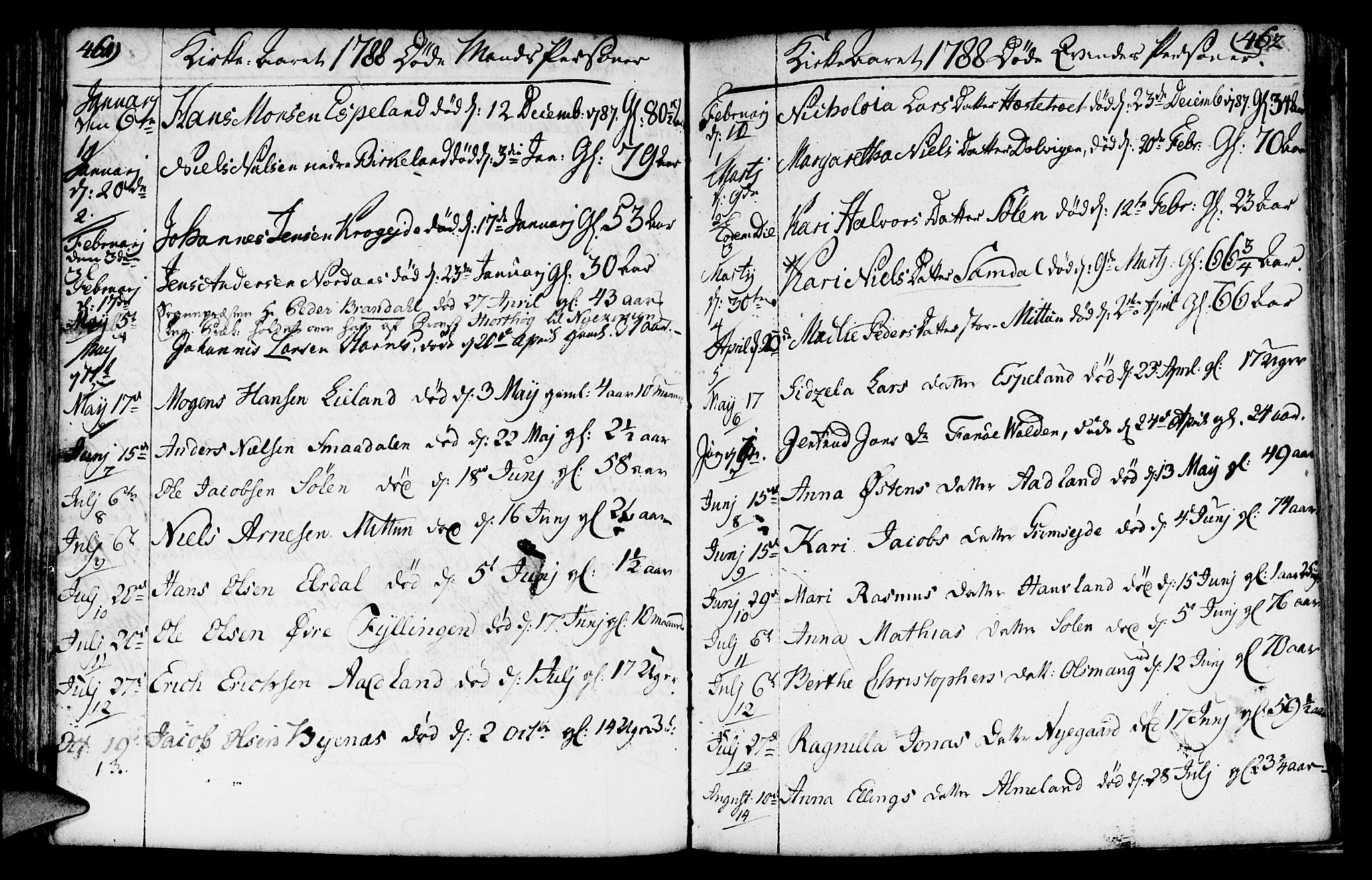 Fana Sokneprestembete, SAB/A-75101/H/Haa/Haaa/L0005: Parish register (official) no. A 5, 1773-1799, p. 461-462