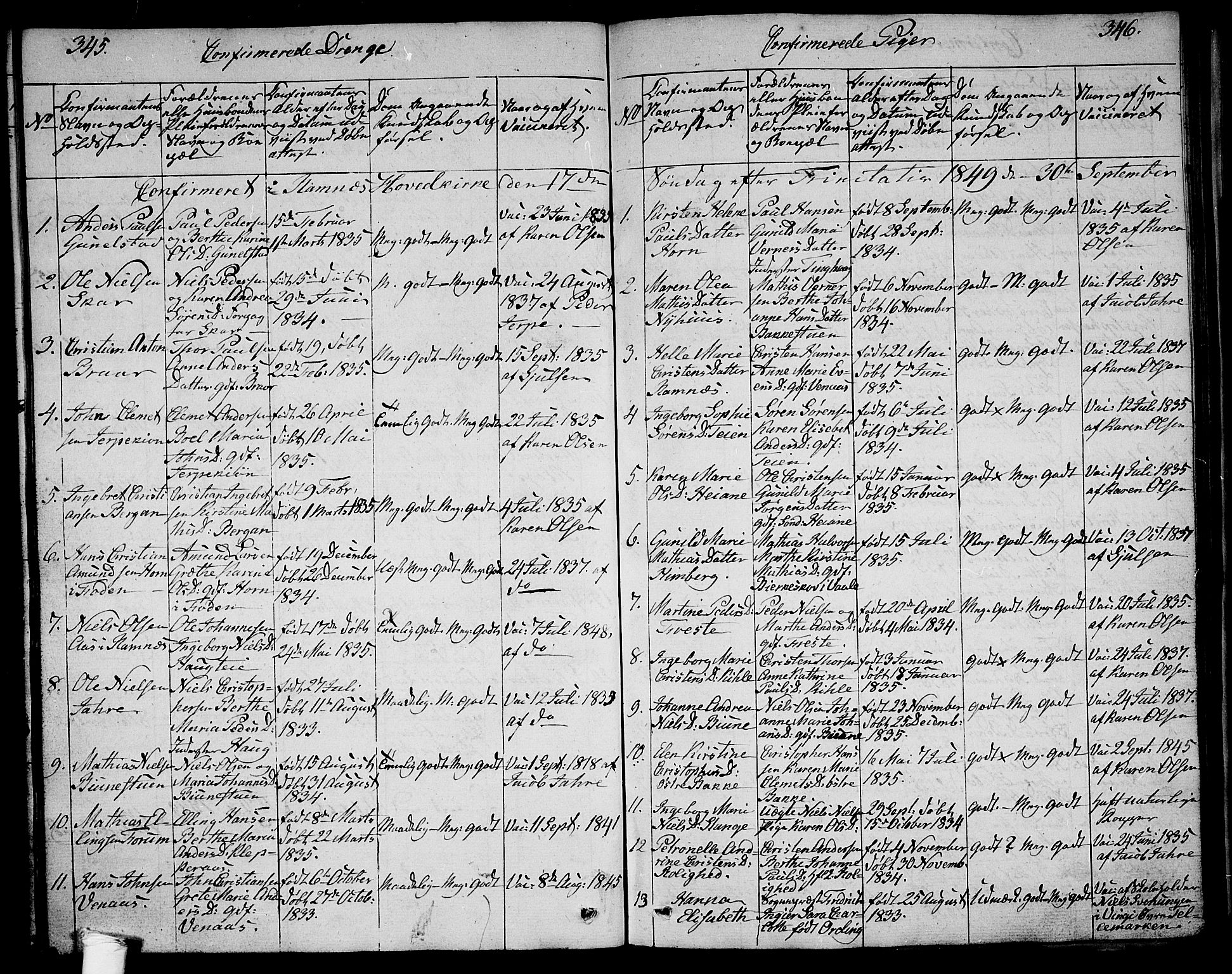 Ramnes kirkebøker, SAKO/A-314/G/Ga/L0002: Parish register (copy) no. I 2, 1848-1870, p. 345-346