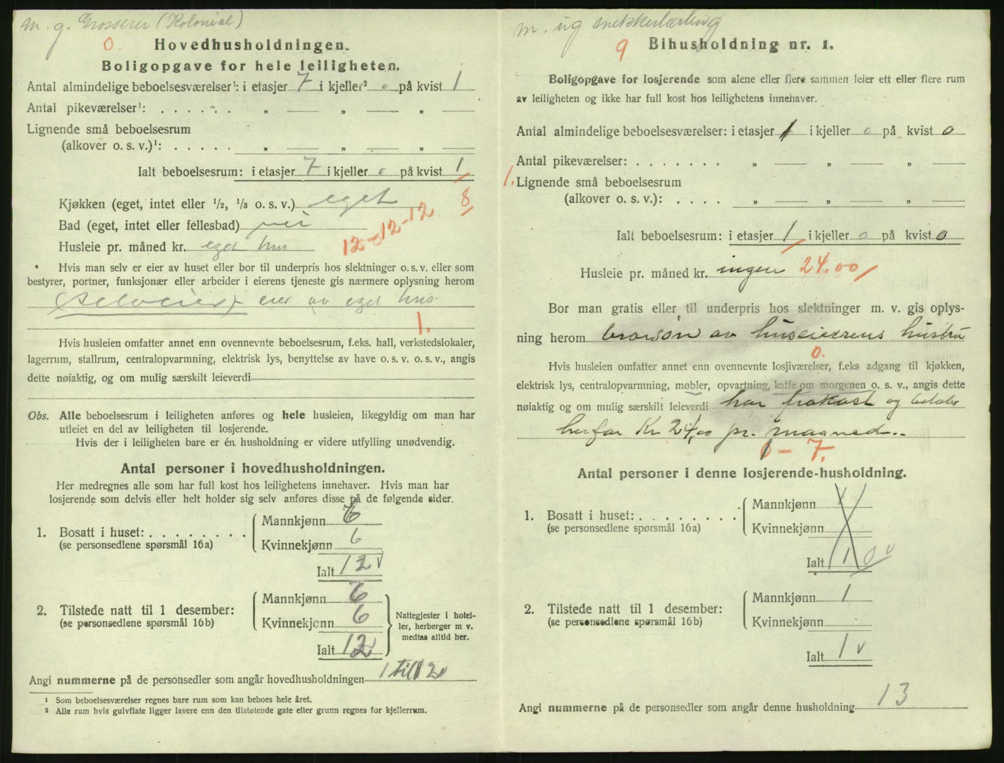 SAK, 1920 census for Risør, 1920, p. 1596