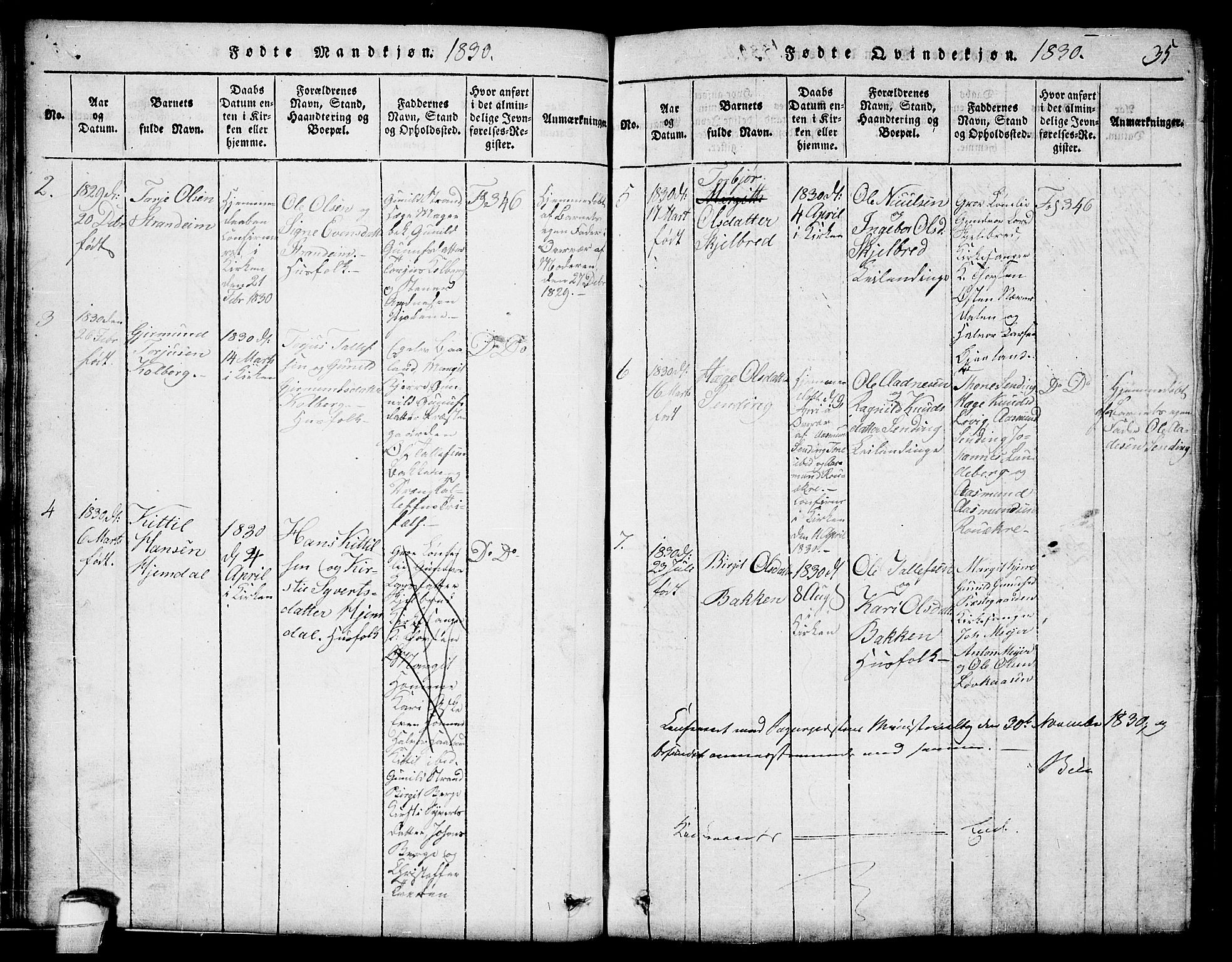 Lårdal kirkebøker, SAKO/A-284/G/Ga/L0001: Parish register (copy) no. I 1, 1815-1861, p. 35