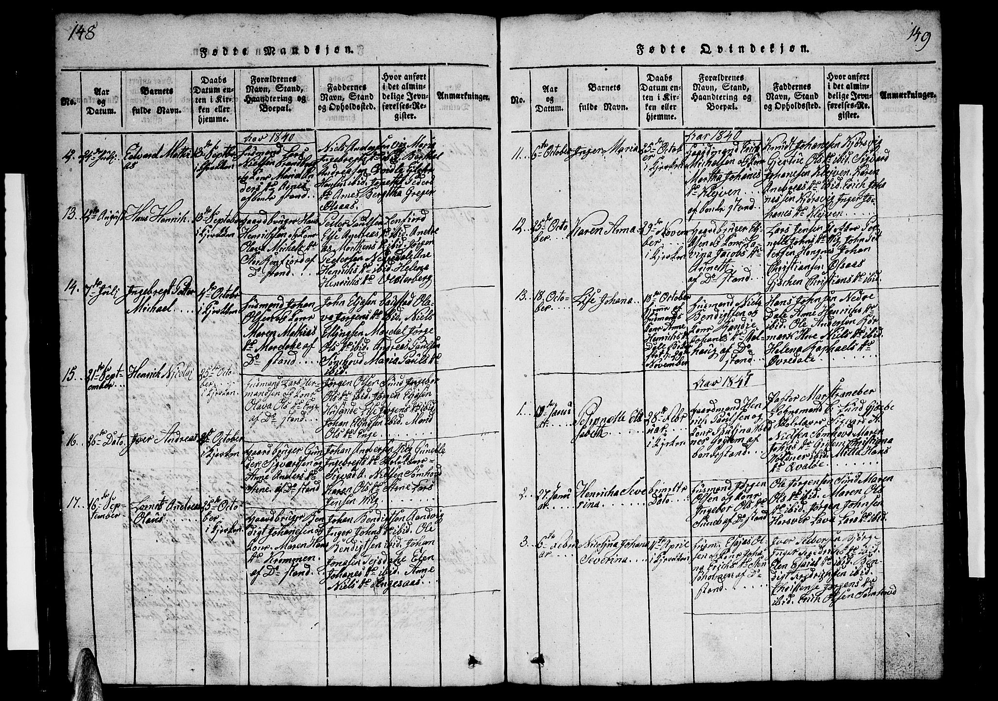 Ministerialprotokoller, klokkerbøker og fødselsregistre - Nordland, SAT/A-1459/812/L0186: Parish register (copy) no. 812C04, 1820-1849, p. 148-149