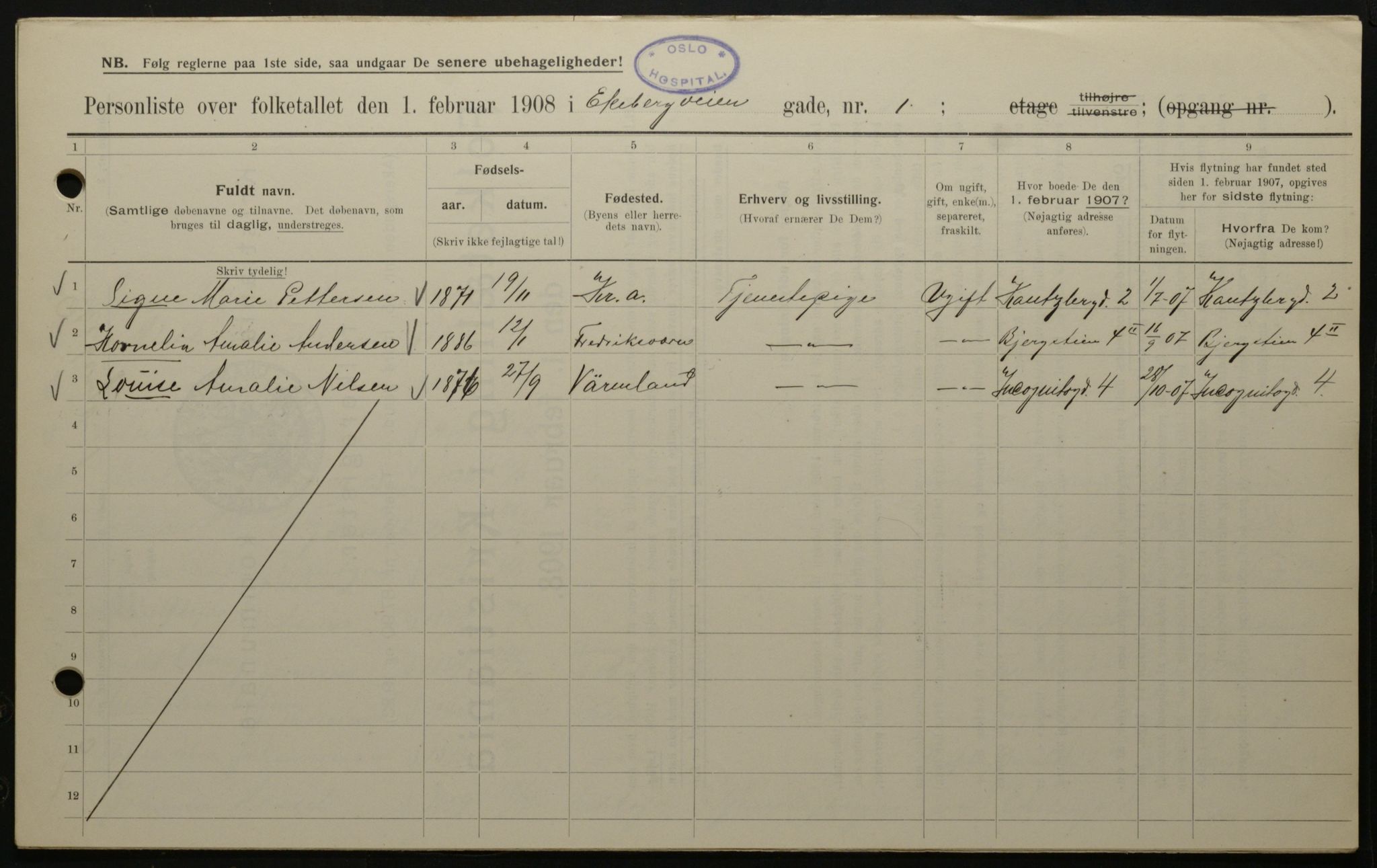 OBA, Municipal Census 1908 for Kristiania, 1908, p. 18426