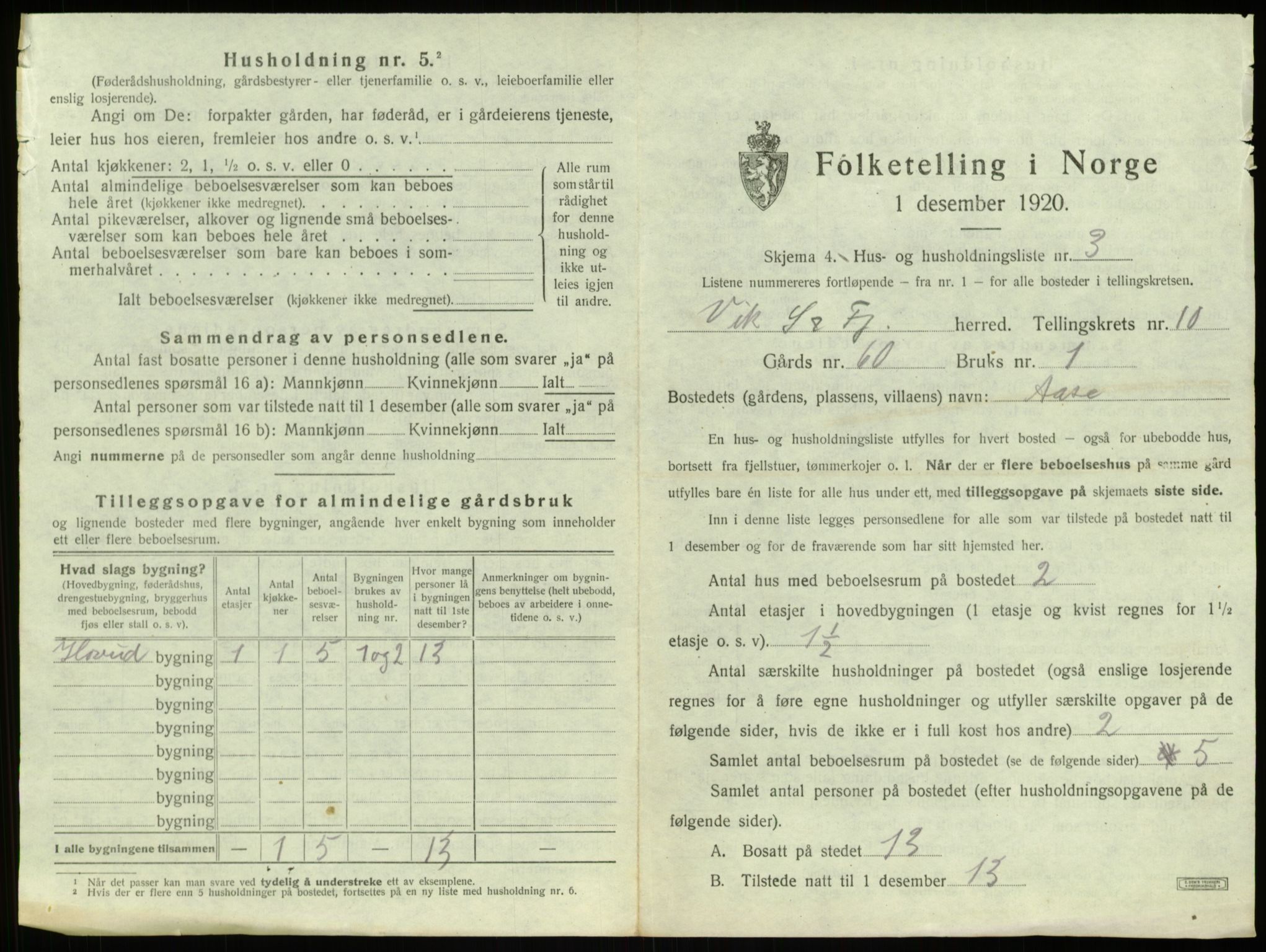 SAB, 1920 census for Vik, 1920, p. 995