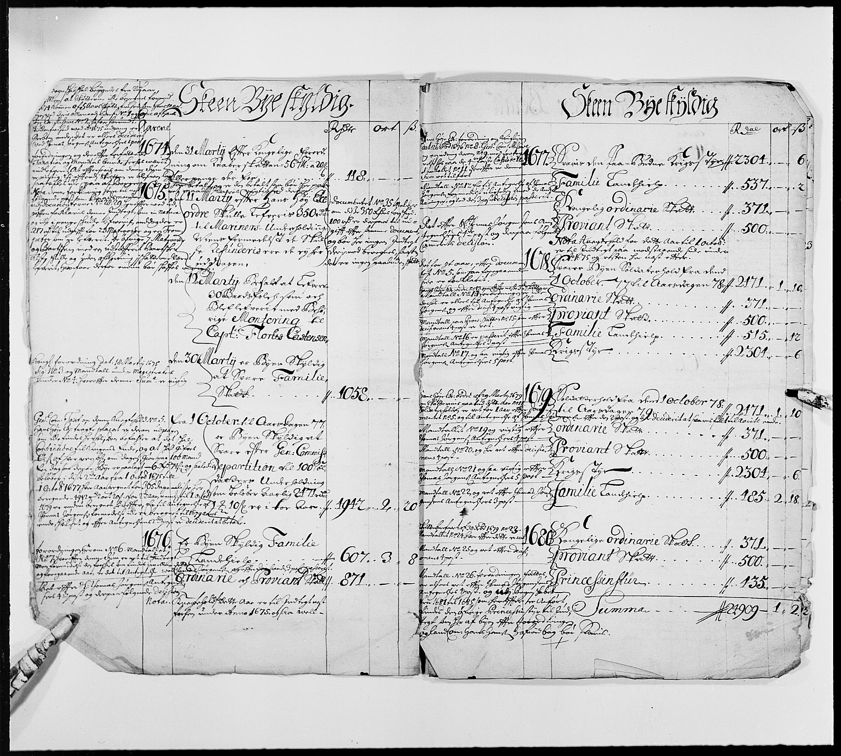 Rentekammeret inntil 1814, Reviderte regnskaper, Byregnskaper, AV/RA-EA-4066/R/Rj/L0193: [J3] Kontribusjonsregnskap (med Langesund, Brevik, Porsgrunn og Kragerø), 1663-1691, p. 7