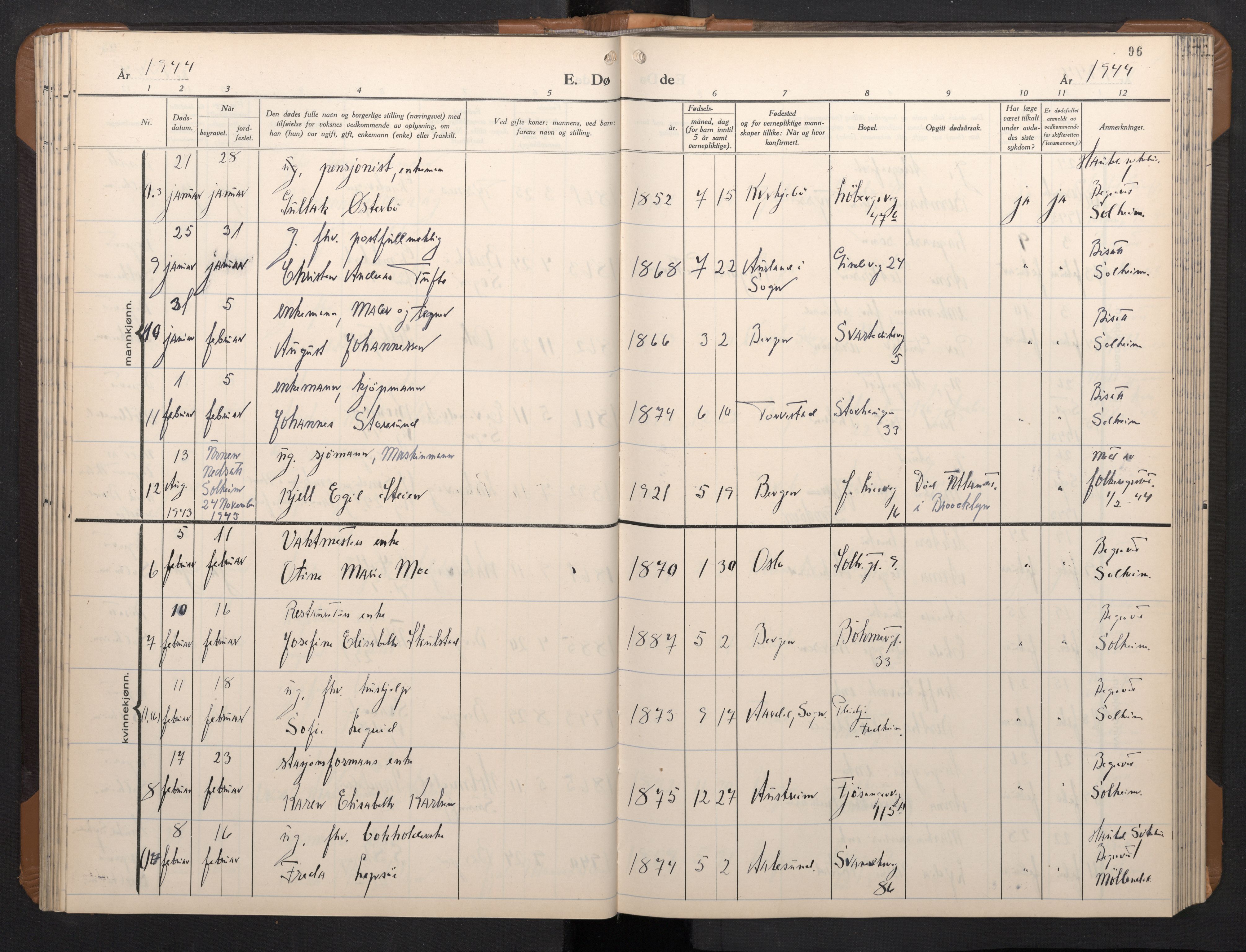 Årstad Sokneprestembete, AV/SAB-A-79301/H/Hab/L0026: Parish register (copy) no. D 3, 1940-1950, p. 95b-96a