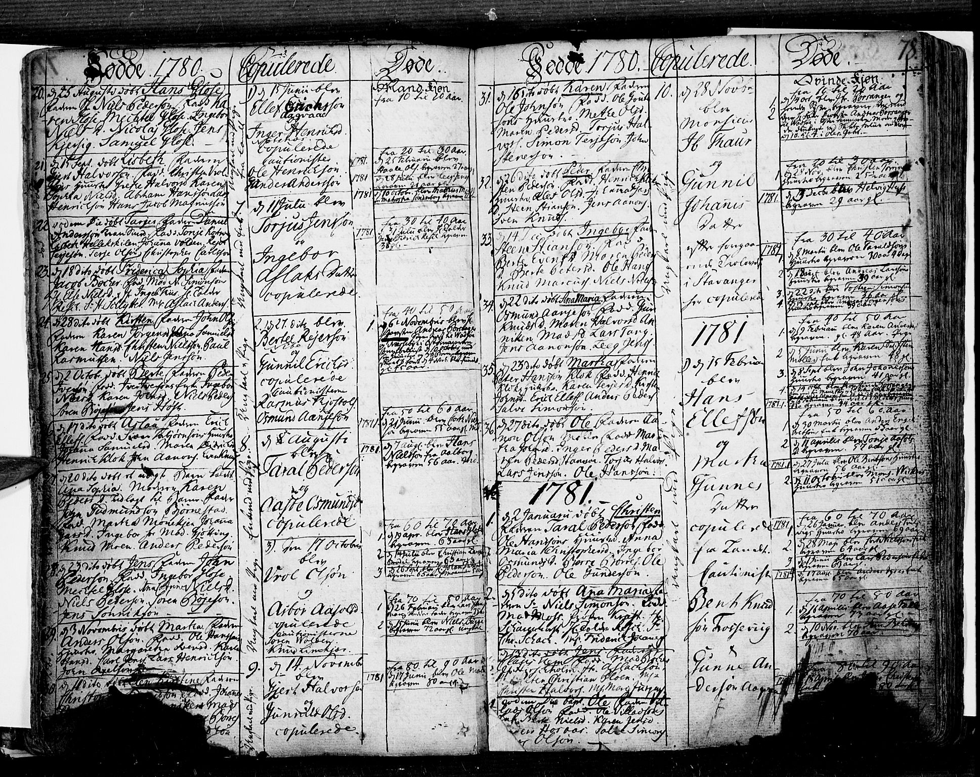 Risør sokneprestkontor, SAK/1111-0035/F/Fb/L0002: Parish register (copy) no. B 2, 1747-1812, p. 78
