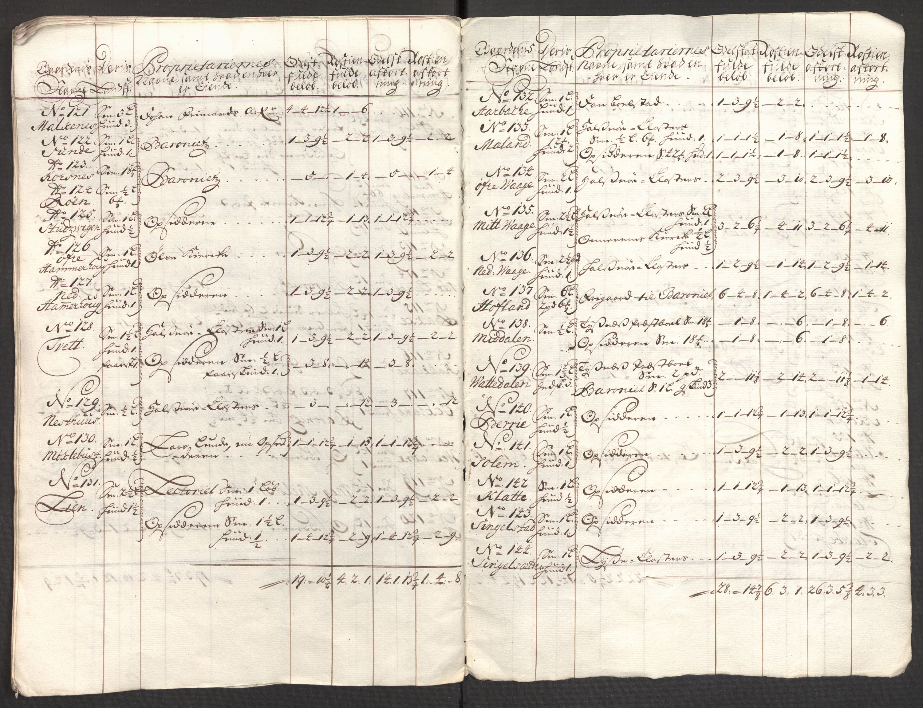 Rentekammeret inntil 1814, Reviderte regnskaper, Fogderegnskap, AV/RA-EA-4092/R48/L2985: Fogderegnskap Sunnhordland og Hardanger, 1708, p. 156