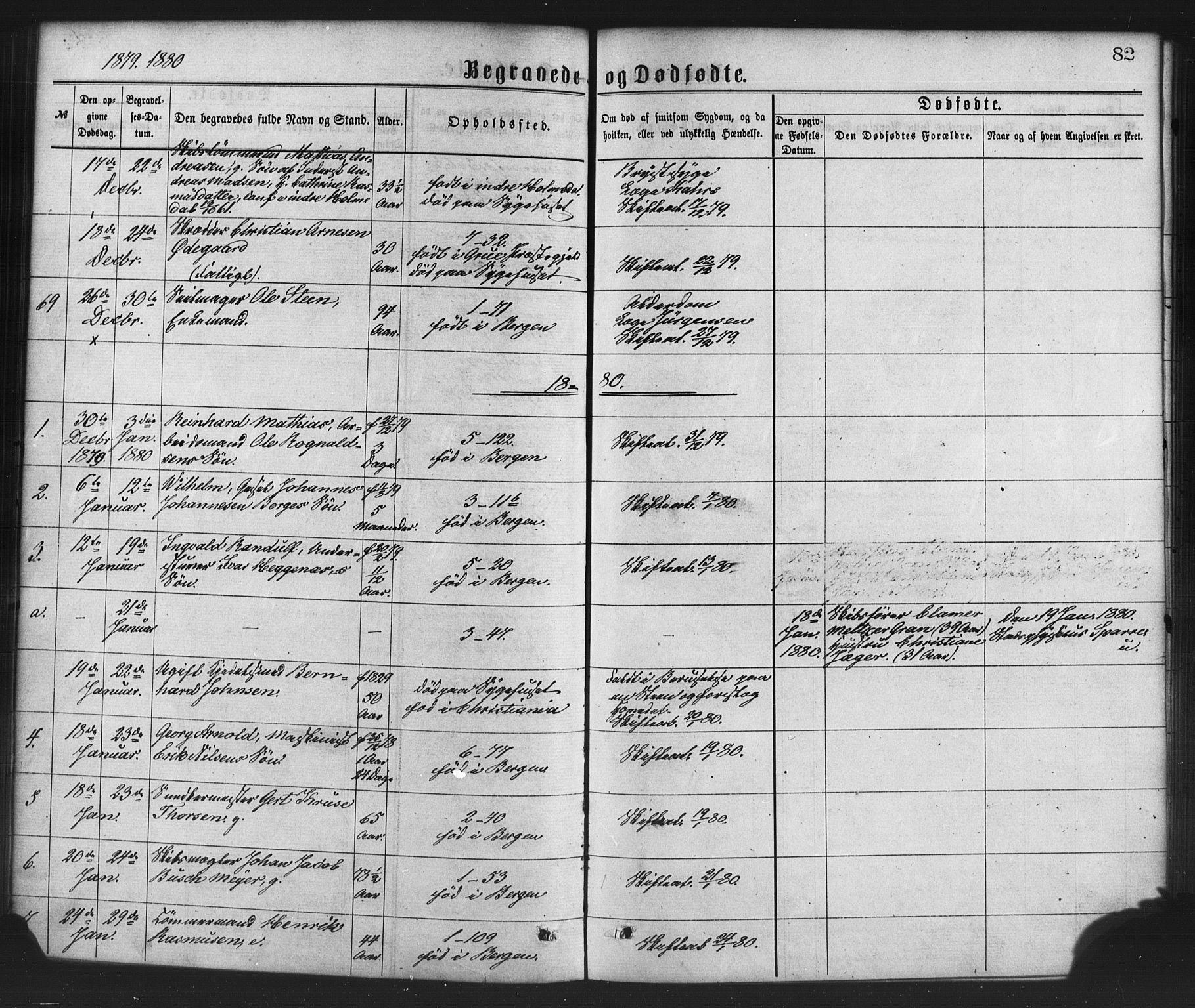 Nykirken Sokneprestembete, SAB/A-77101/H/Haa/L0043: Parish register (official) no. E 3, 1869-1882, p. 82