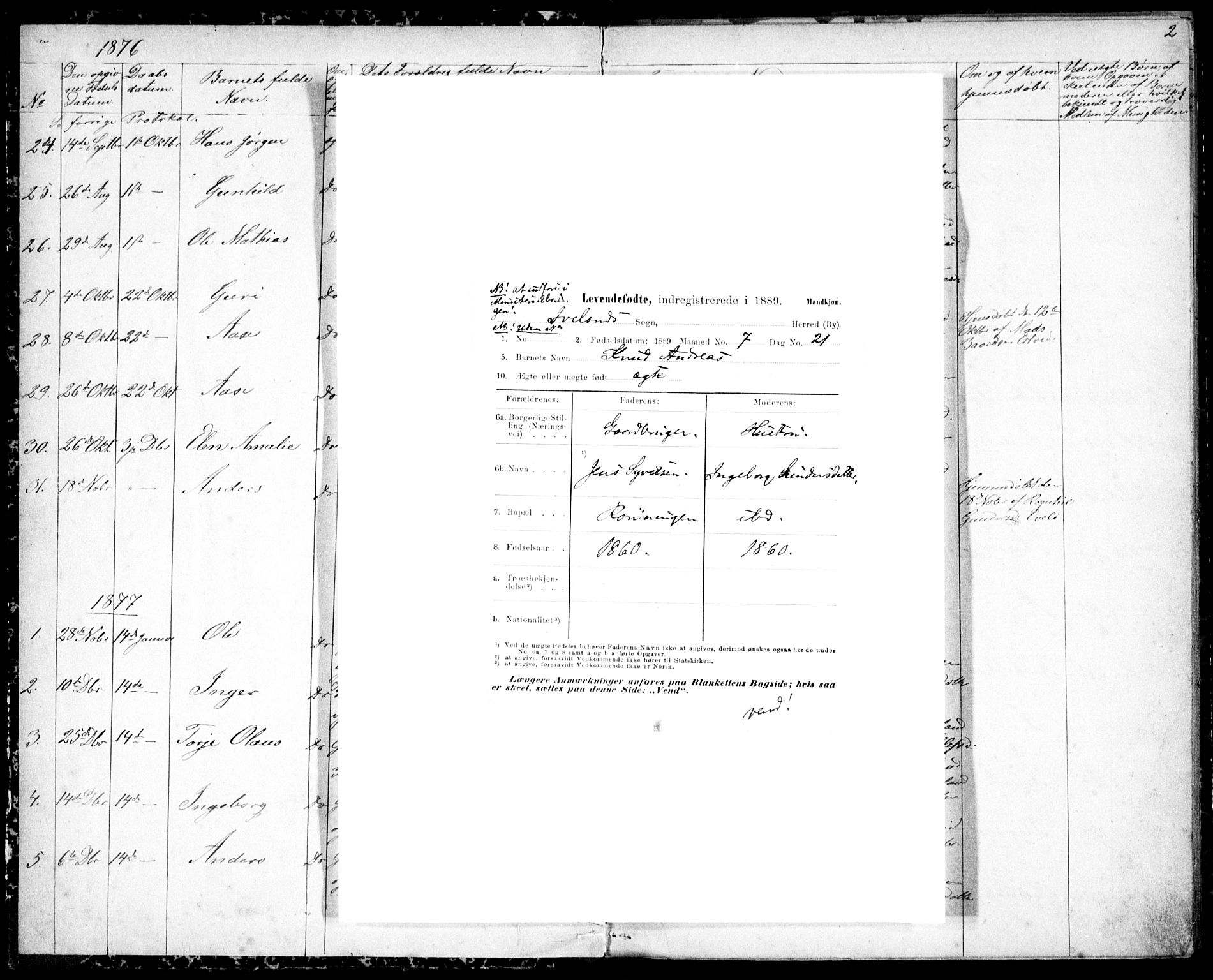 Evje sokneprestkontor, SAK/1111-0008/F/Fb/Fbc/L0003: Parish register (copy) no. B 3, 1876-1889, p. 2