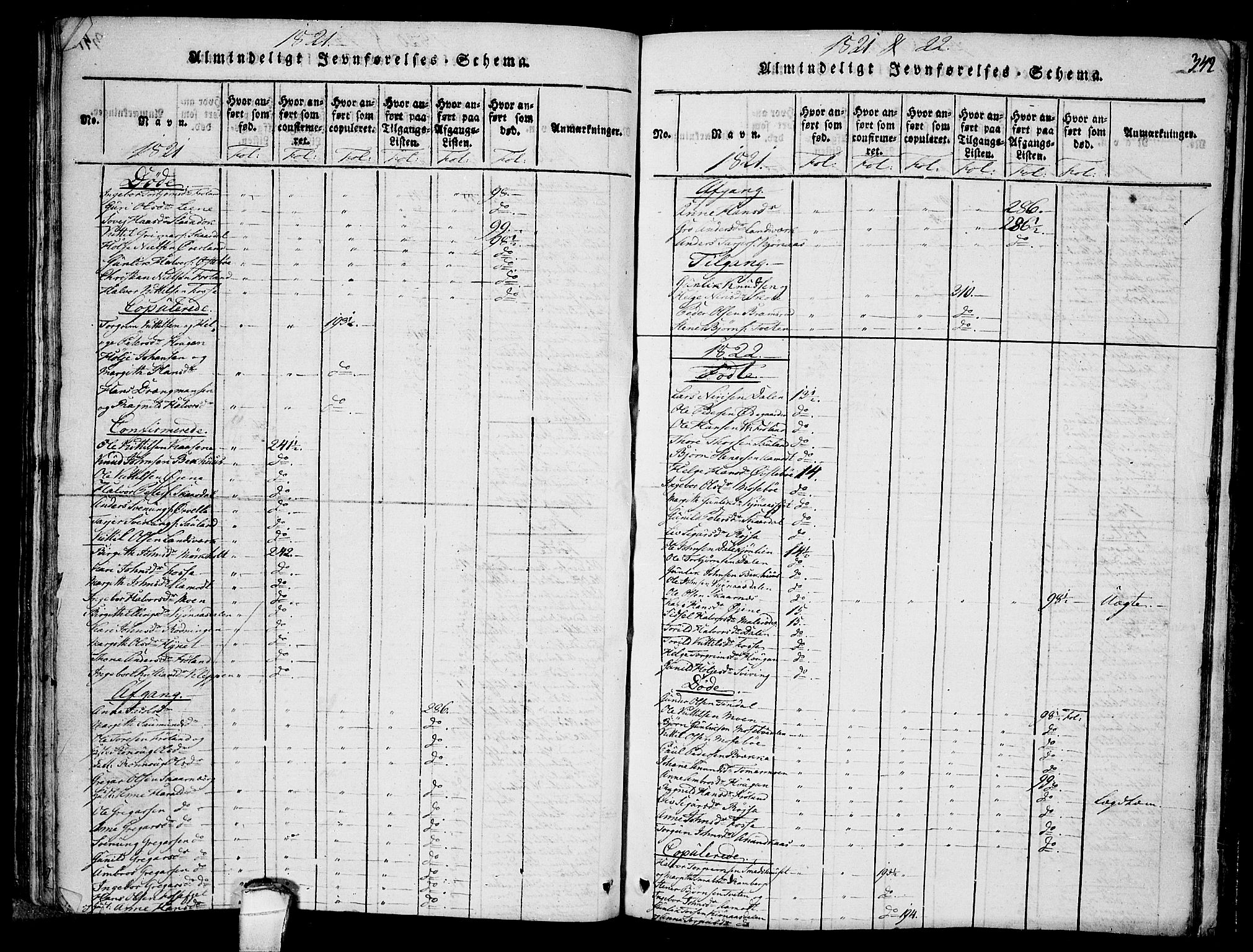 Hjartdal kirkebøker, SAKO/A-270/F/Fb/L0001: Parish register (official) no. II 1, 1815-1843, p. 342