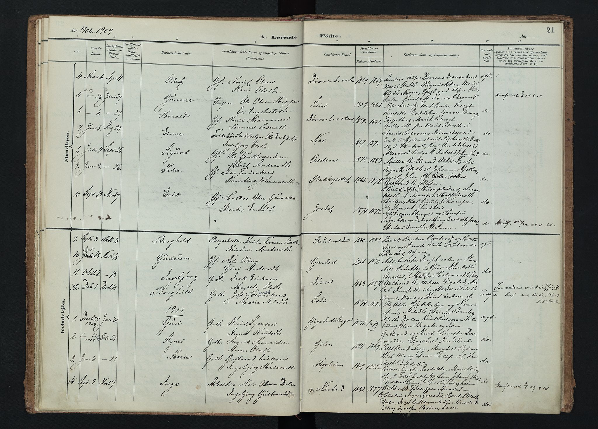 Nord-Aurdal prestekontor, AV/SAH-PREST-132/H/Ha/Haa/L0015: Parish register (official) no. 15, 1896-1914, p. 21