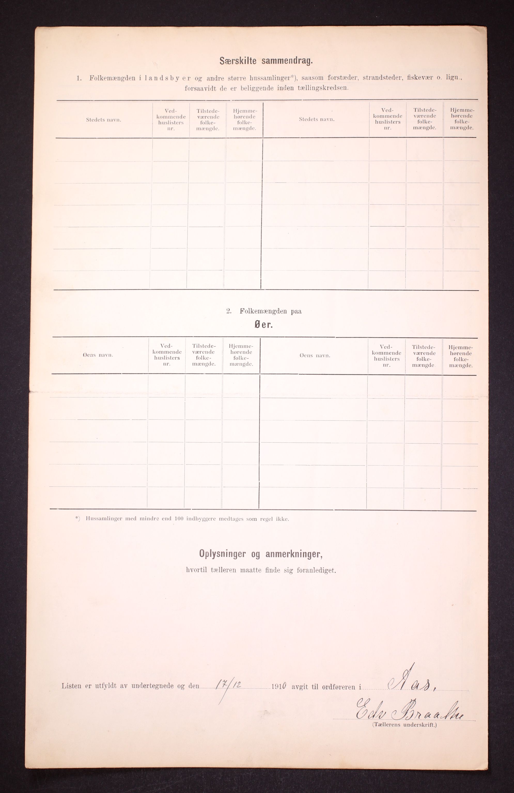 RA, 1910 census for Ås, 1910, p. 21