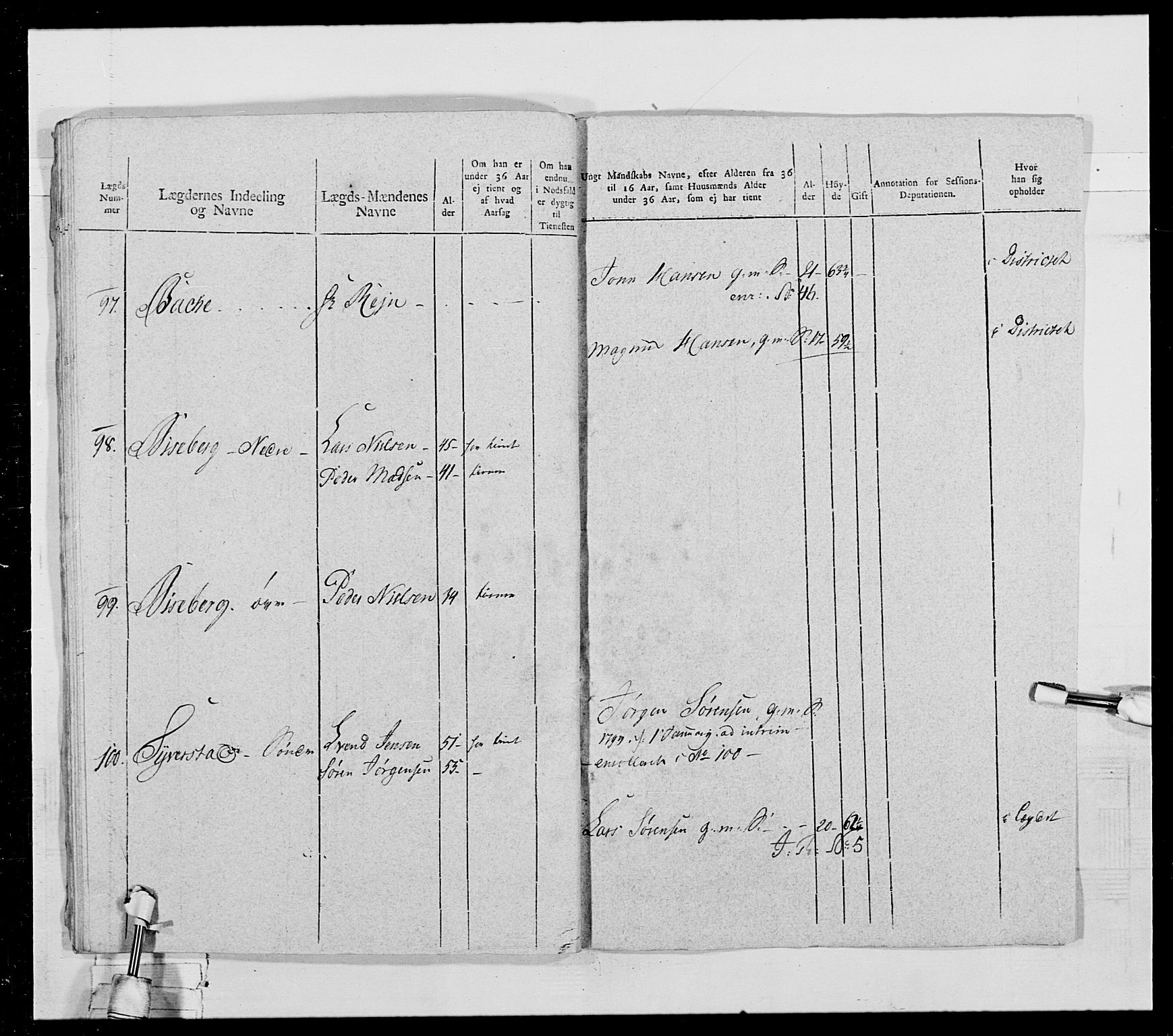 Generalitets- og kommissariatskollegiet, Det kongelige norske kommissariatskollegium, AV/RA-EA-5420/E/Eh/L0028: Sønnafjelske gevorbne infanteriregiment, 1766-1795, p. 162