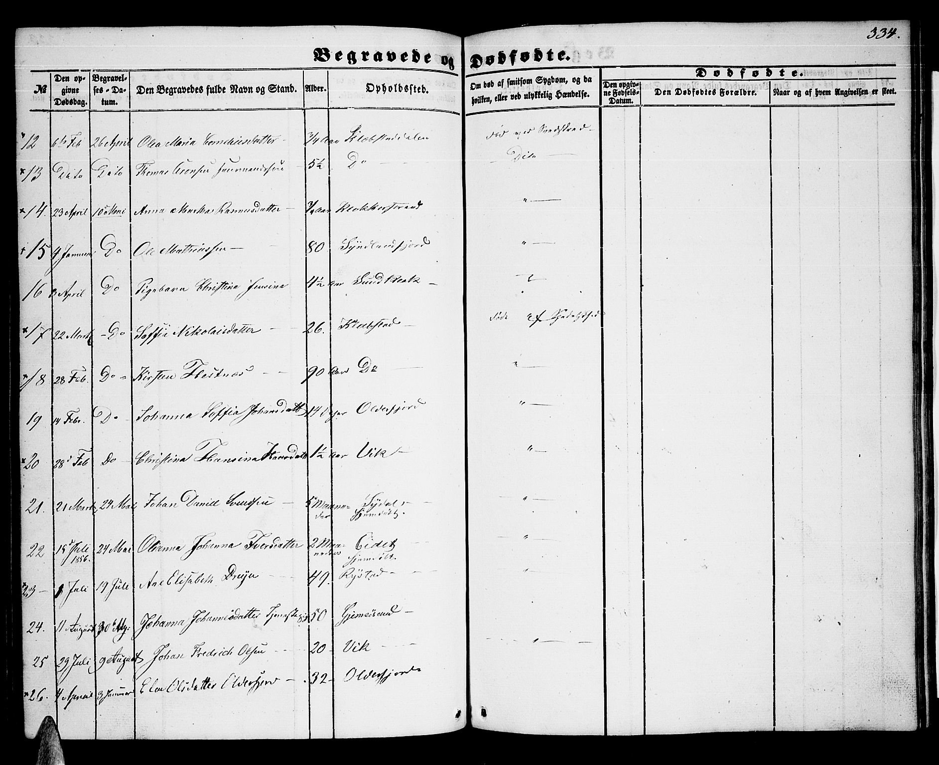 Ministerialprotokoller, klokkerbøker og fødselsregistre - Nordland, AV/SAT-A-1459/876/L1102: Parish register (copy) no. 876C01, 1852-1886, p. 334