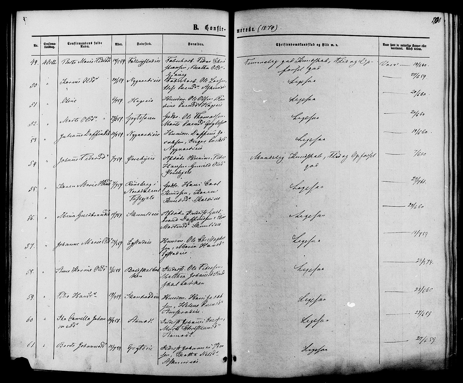 Vardal prestekontor, SAH/PREST-100/H/Ha/Haa/L0007: Parish register (official) no. 7, 1867-1878, p. 208