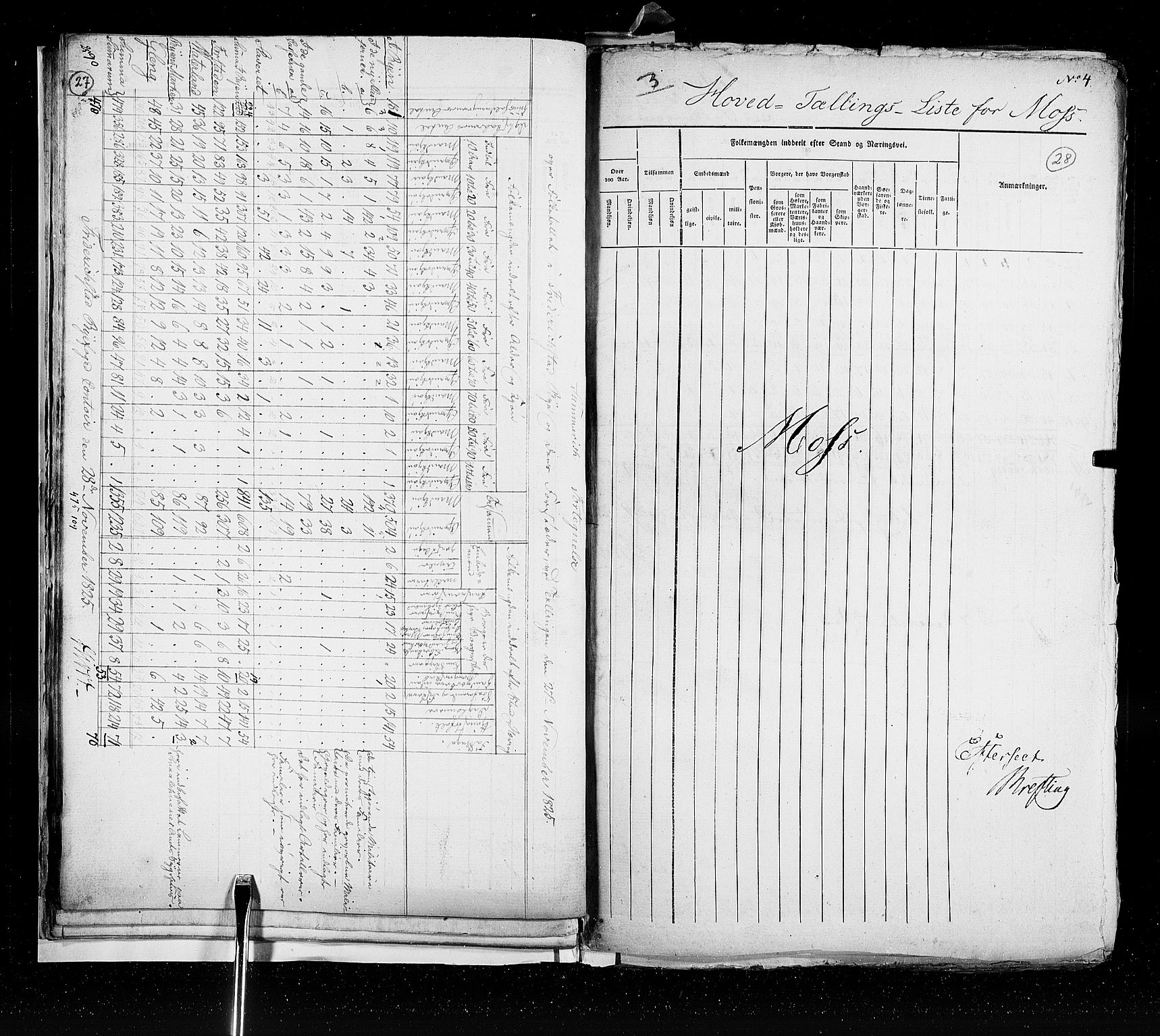 RA, Census 1825, vol. 20: Fredrikshald-Kragerø, 1825, p. 27-28