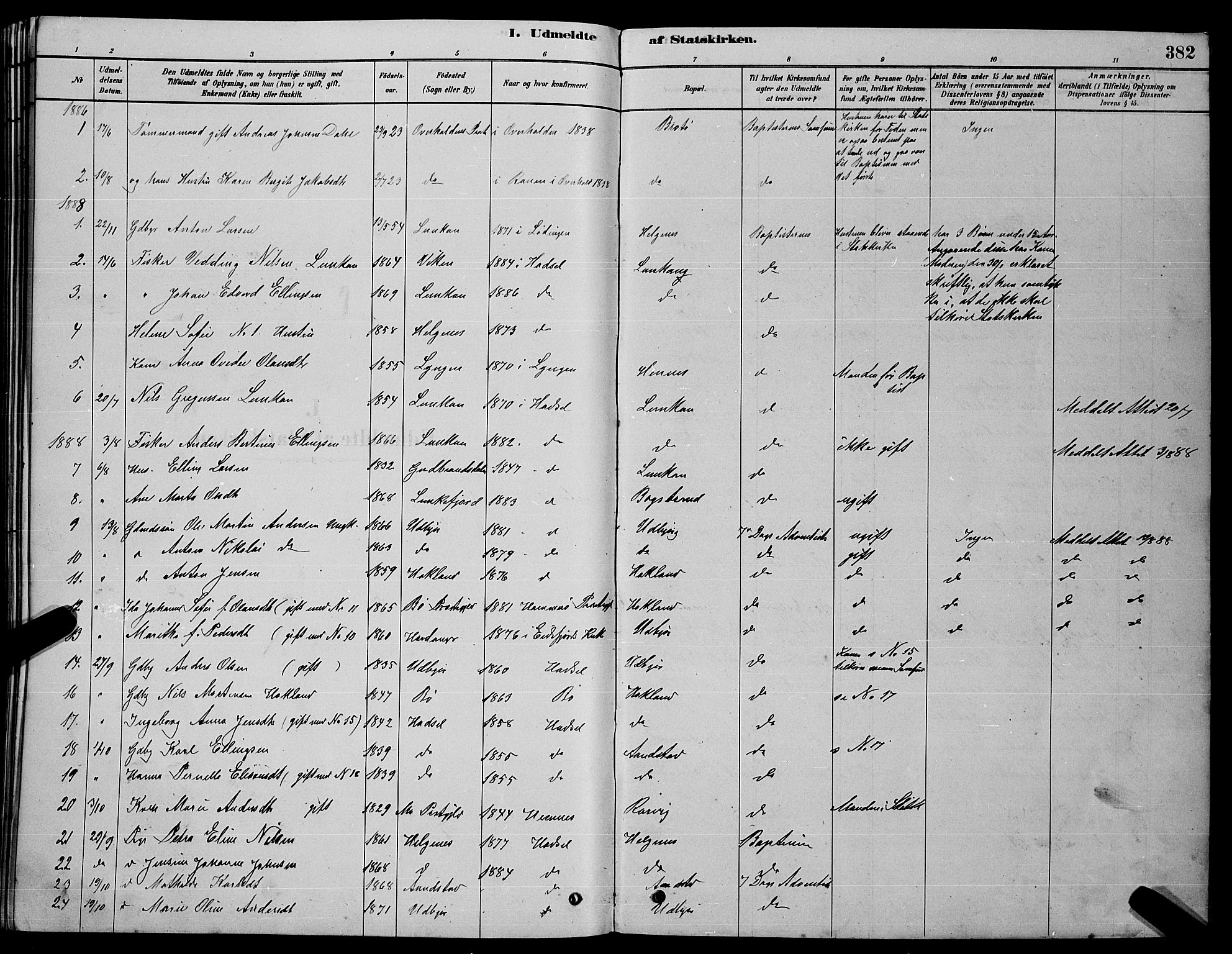 Ministerialprotokoller, klokkerbøker og fødselsregistre - Nordland, AV/SAT-A-1459/888/L1267: Parish register (copy) no. 888C05, 1878-1890, p. 382