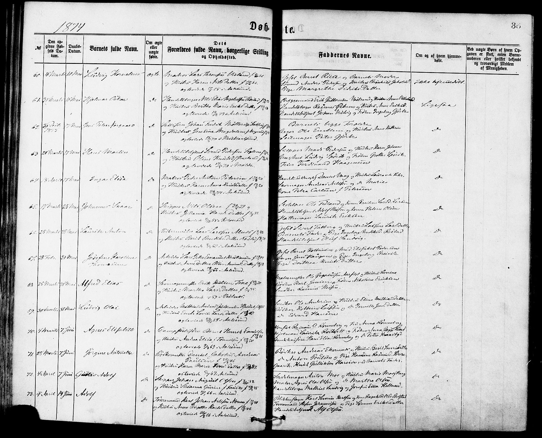 Ministerialprotokoller, klokkerbøker og fødselsregistre - Møre og Romsdal, SAT/A-1454/529/L0453: Parish register (official) no. 529A03, 1872-1877, p. 36