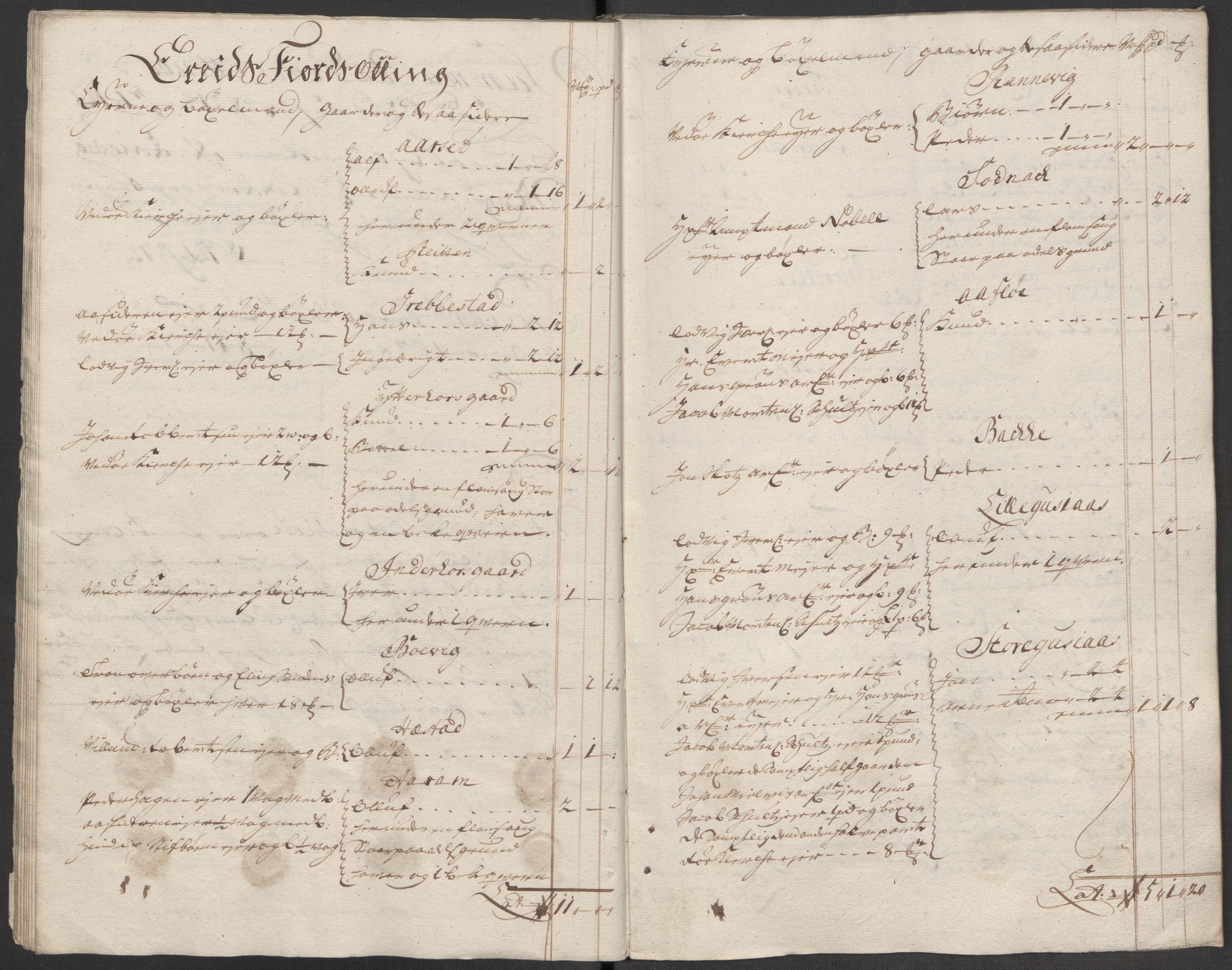 Rentekammeret inntil 1814, Reviderte regnskaper, Fogderegnskap, AV/RA-EA-4092/R55/L3662: Fogderegnskap Romsdal, 1713-1714, p. 301