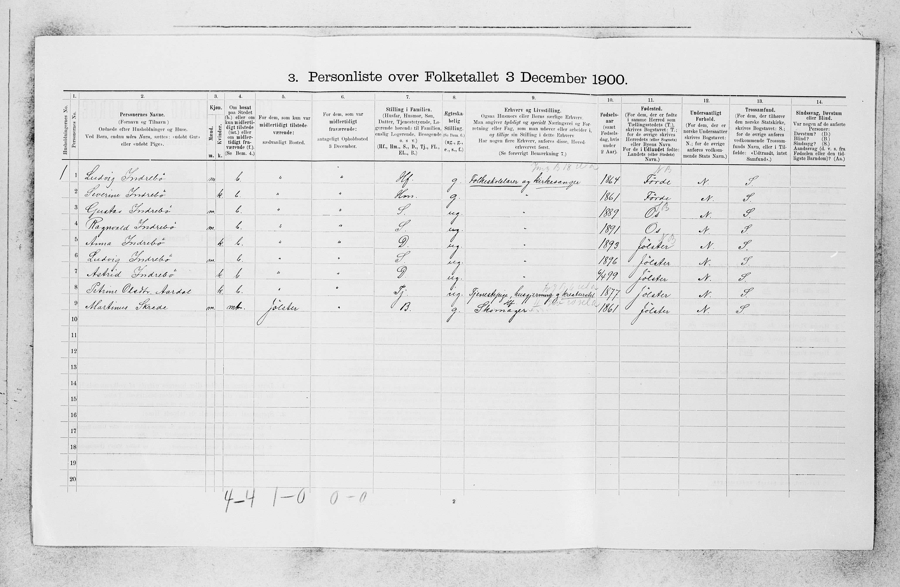 SAB, 1900 census for Indre Holmedal, 1900, p. 625
