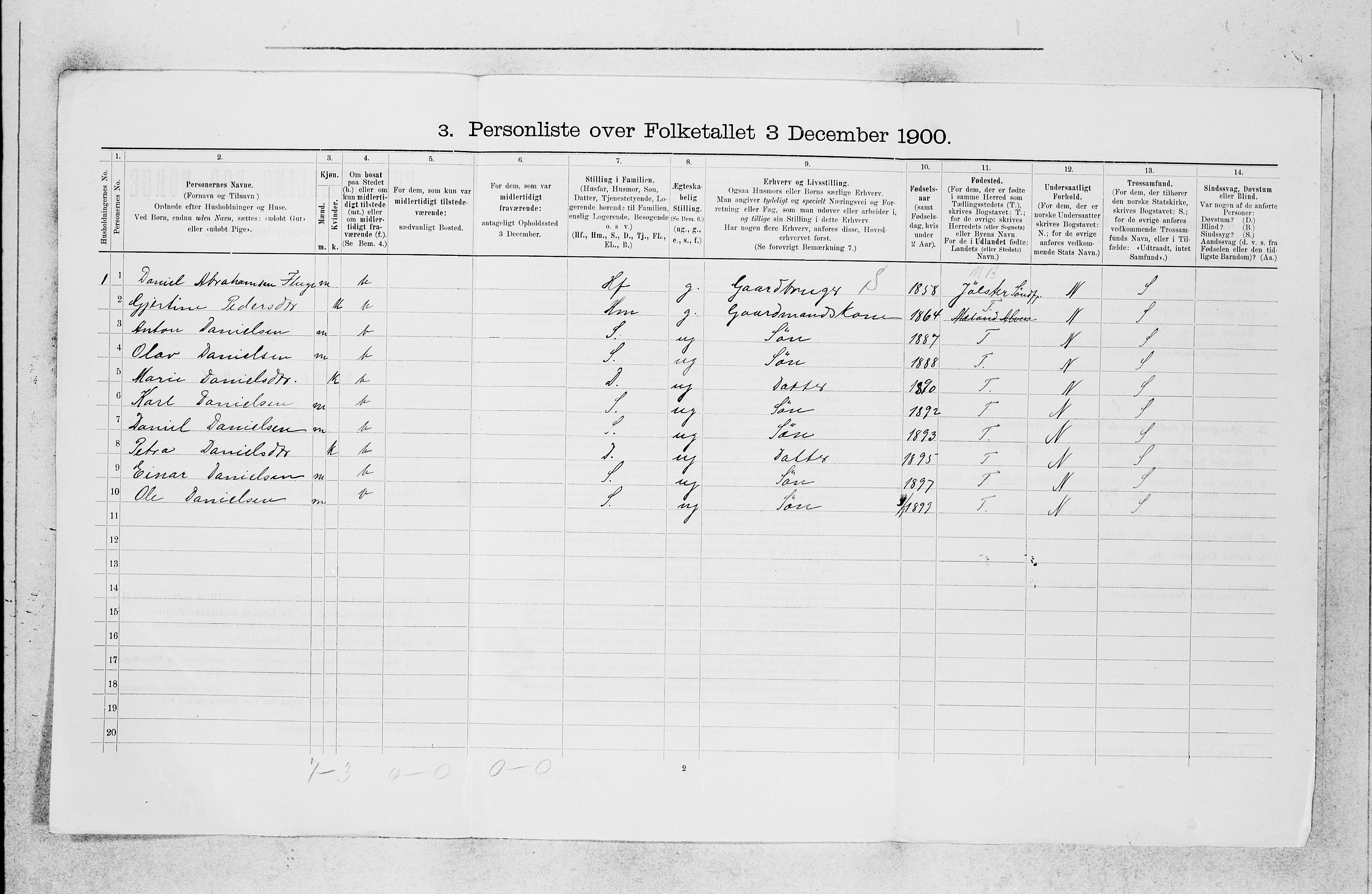 SAB, 1900 census for Askøy, 1900, p. 919