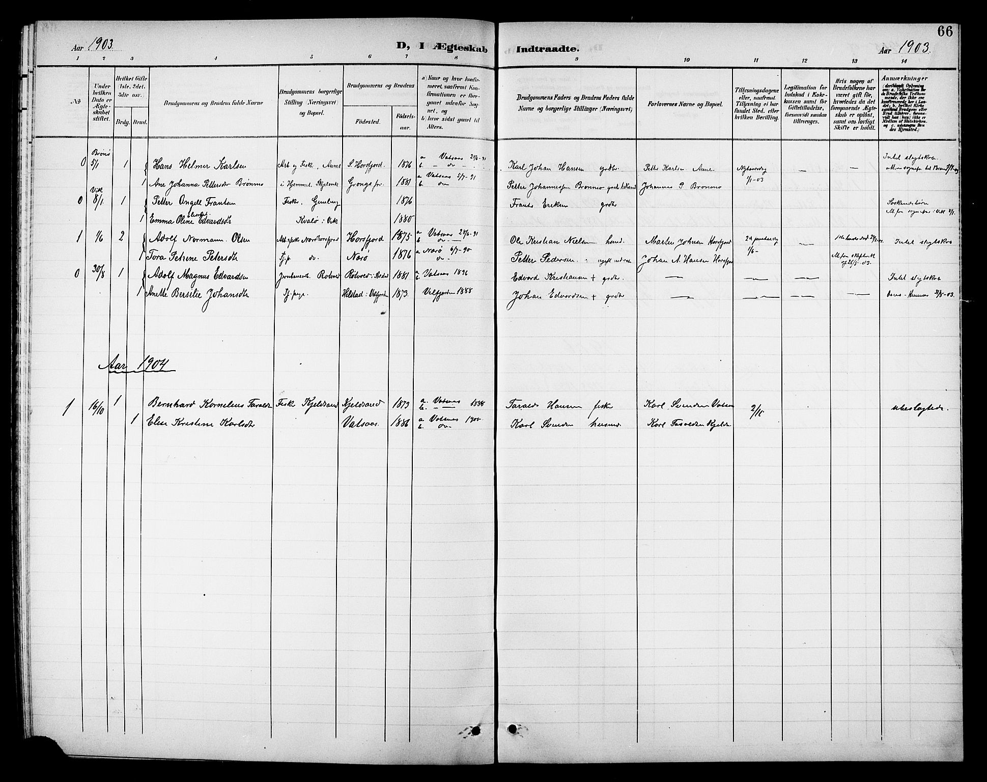 Ministerialprotokoller, klokkerbøker og fødselsregistre - Nordland, AV/SAT-A-1459/811/L0170: Parish register (copy) no. 811C02, 1896-1908, p. 66