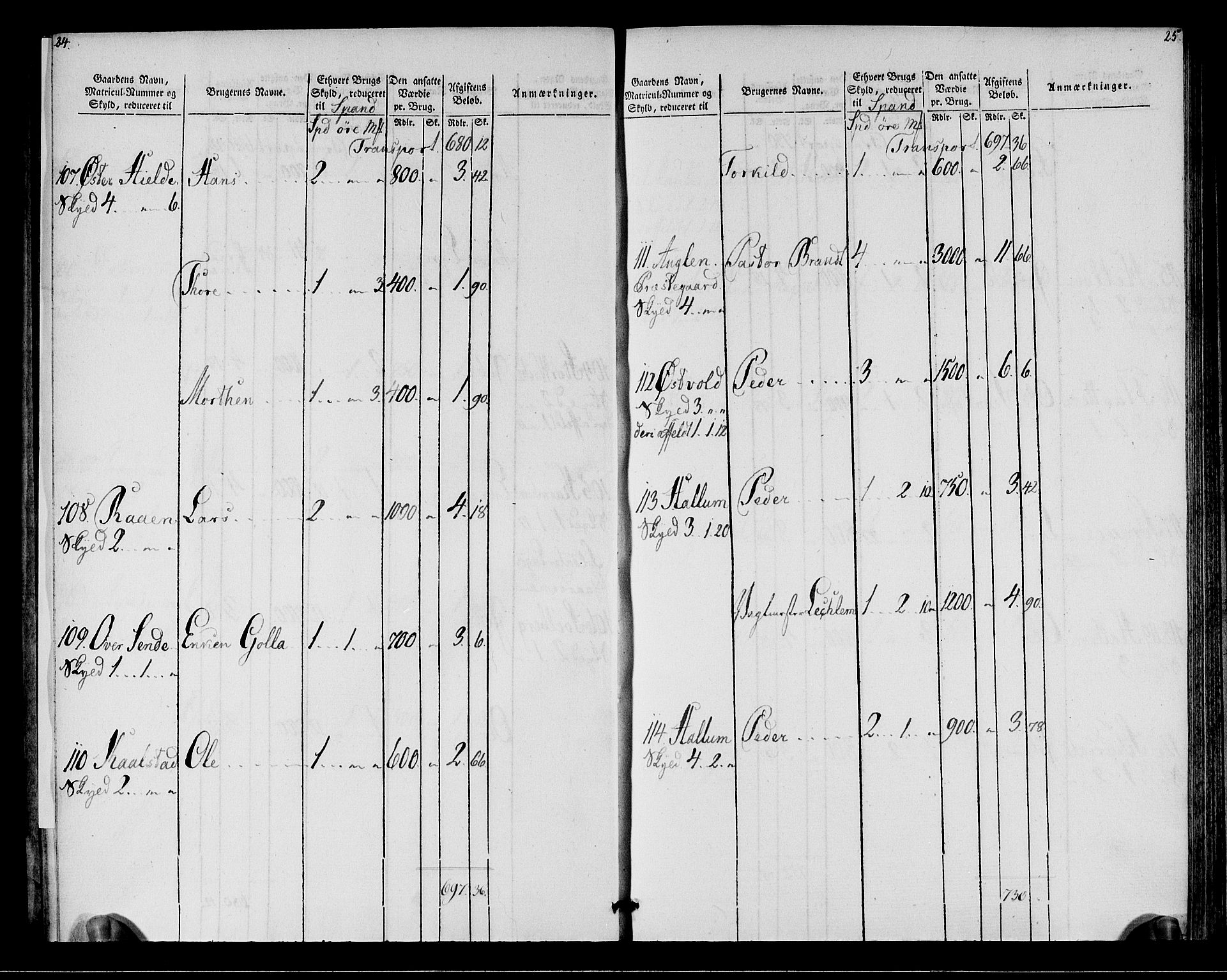 Rentekammeret inntil 1814, Realistisk ordnet avdeling, AV/RA-EA-4070/N/Ne/Nea/L0149: Stjørdal og Verdal fogderi. Oppebørselsregister, 1803-1804, p. 14