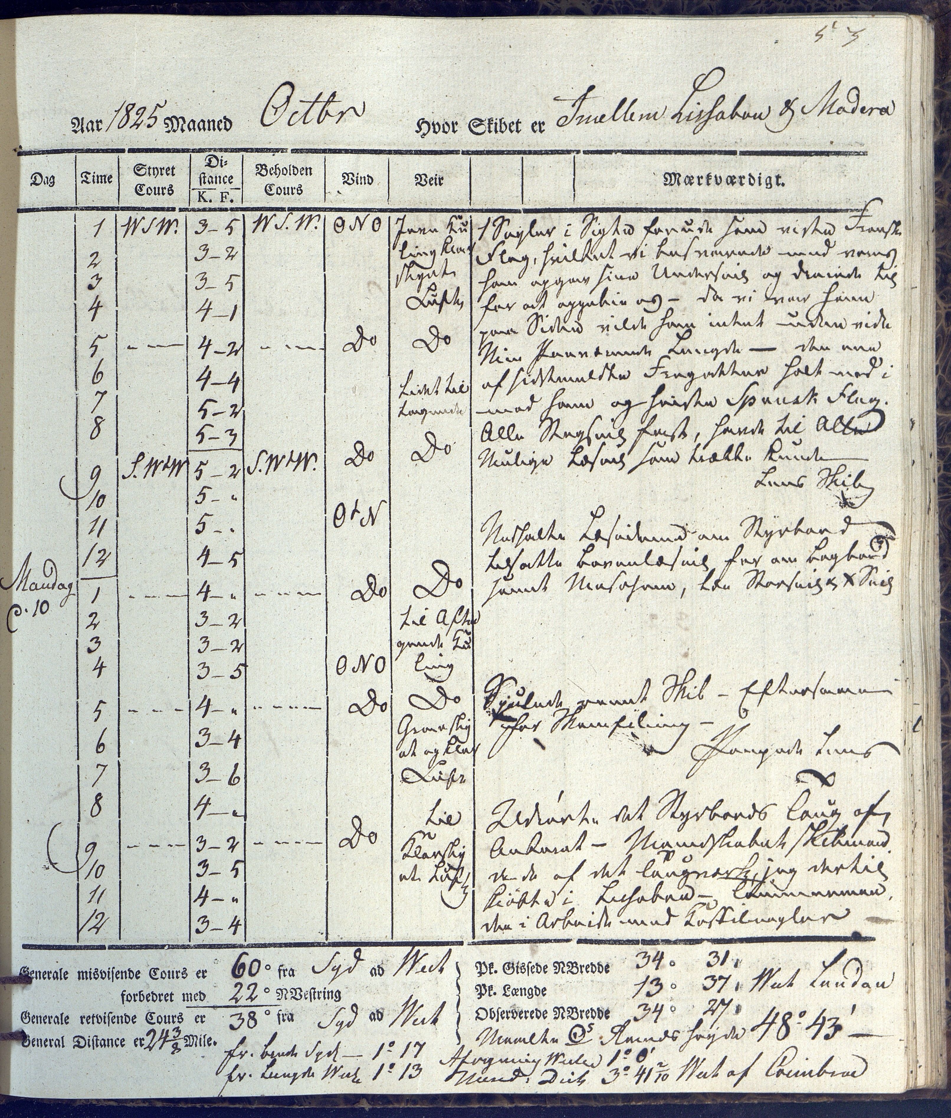 Fartøysarkivet, AAKS/PA-1934/F/L0231/0002: Neptunus (båttype ikke oppgitt) / Neptunus skipsjournal 1825-1826, 1825-1826, p. 53