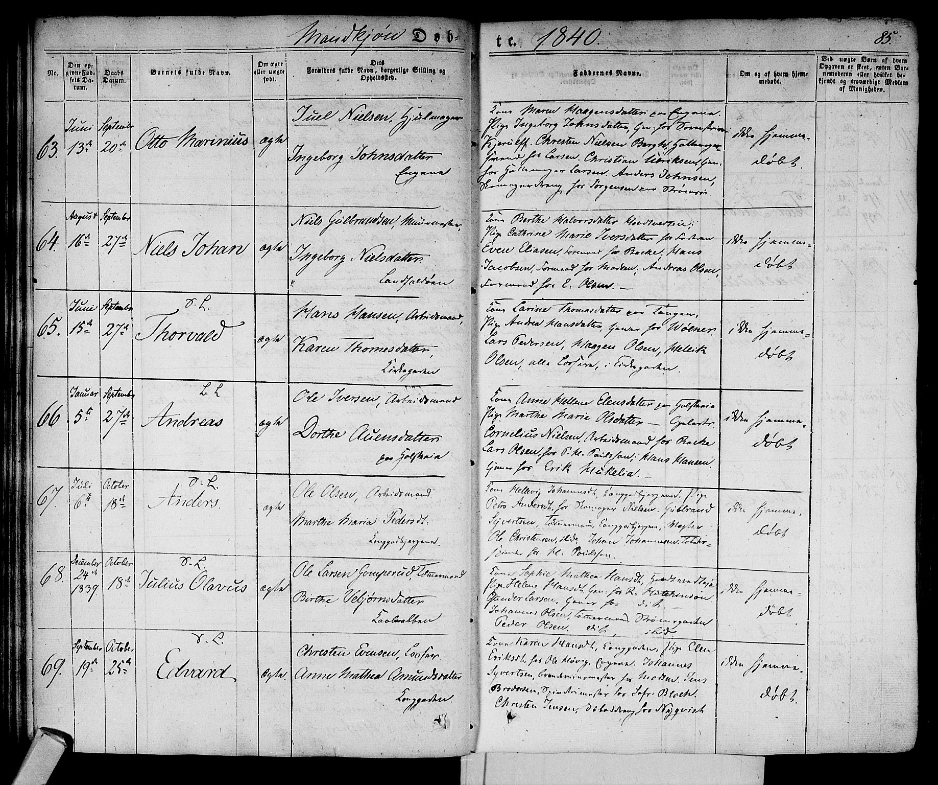 Bragernes kirkebøker, AV/SAKO-A-6/F/Fb/L0001: Parish register (official) no. II 1, 1830-1847, p. 85