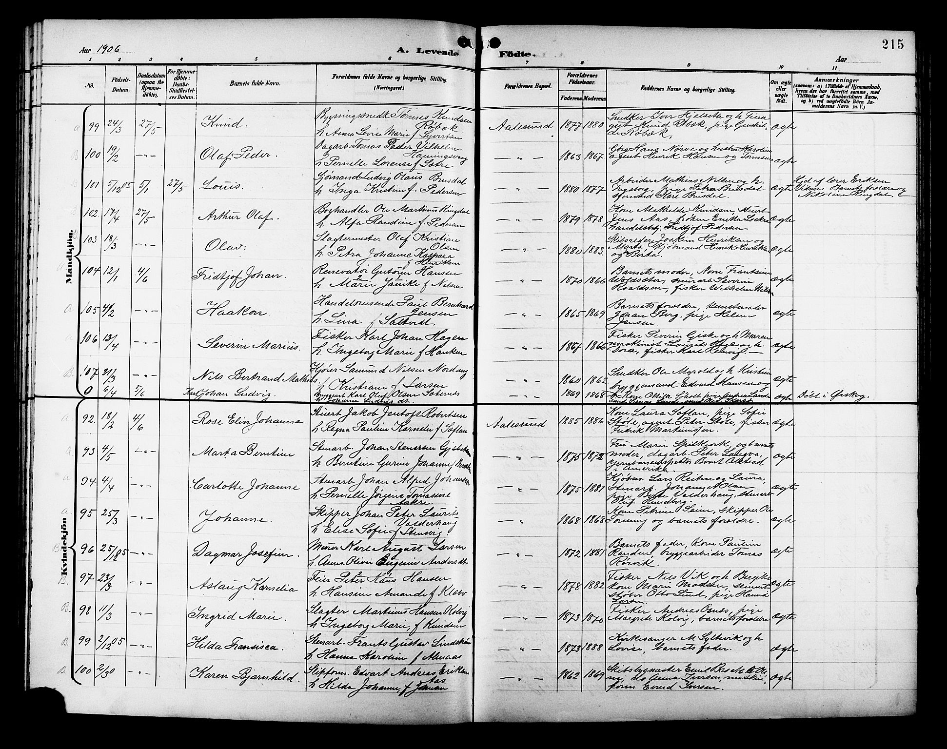 Ministerialprotokoller, klokkerbøker og fødselsregistre - Møre og Romsdal, SAT/A-1454/529/L0468: Parish register (copy) no. 529C05, 1897-1908, p. 215