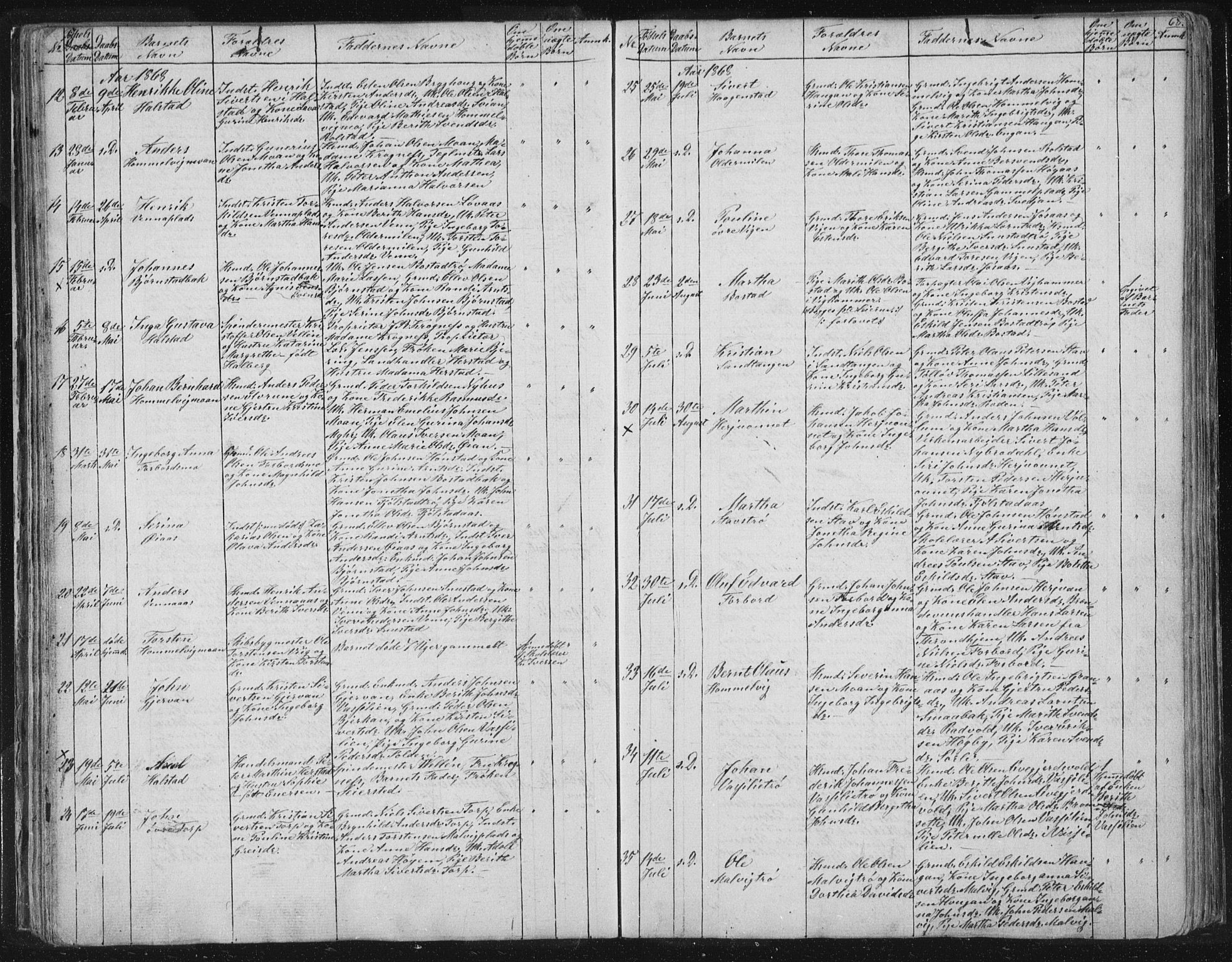 Ministerialprotokoller, klokkerbøker og fødselsregistre - Sør-Trøndelag, SAT/A-1456/616/L0406: Parish register (official) no. 616A03, 1843-1879, p. 68