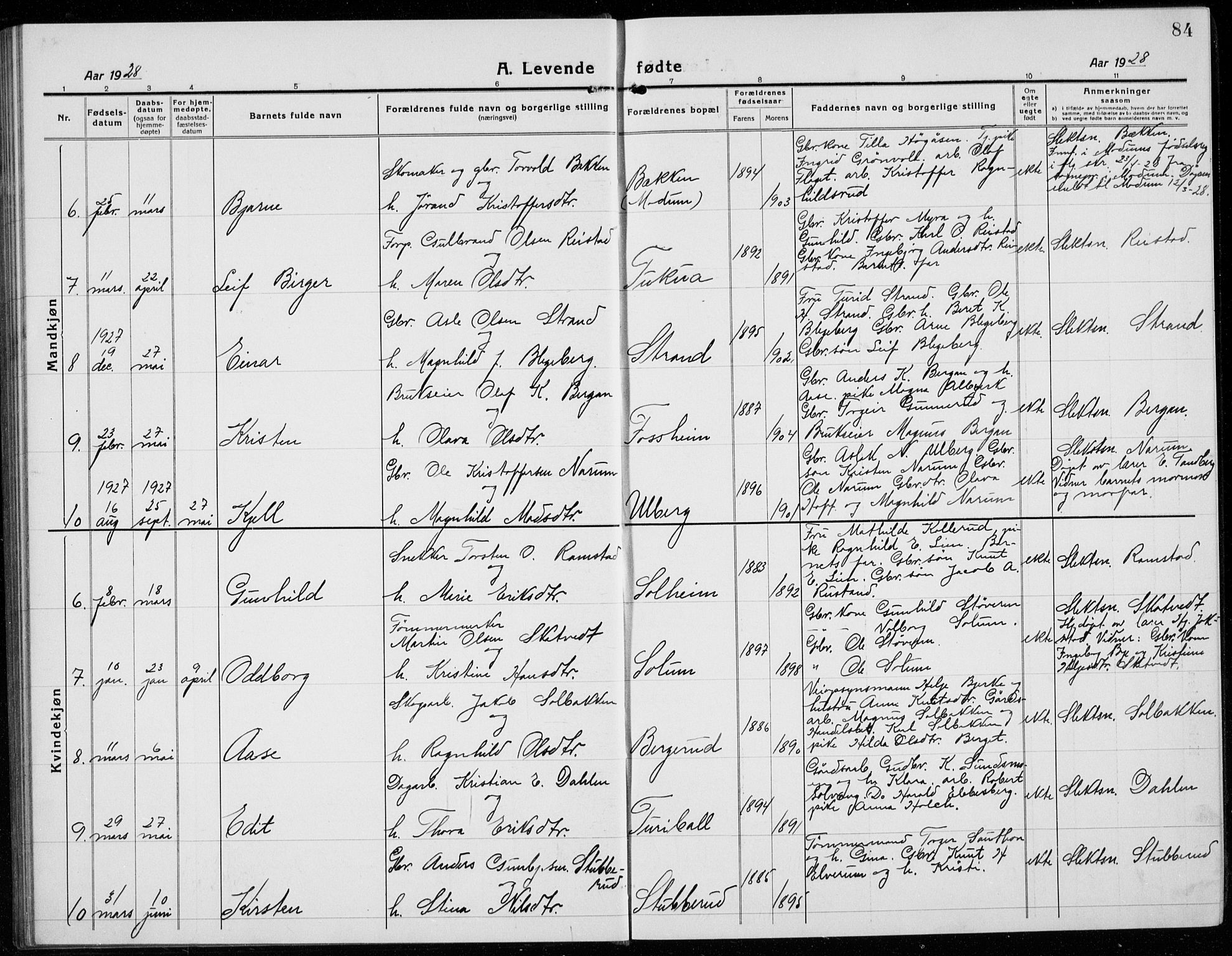 Sigdal kirkebøker, AV/SAKO-A-245/G/Ga/L0007: Parish register (copy) no. I 7, 1917-1935, p. 84