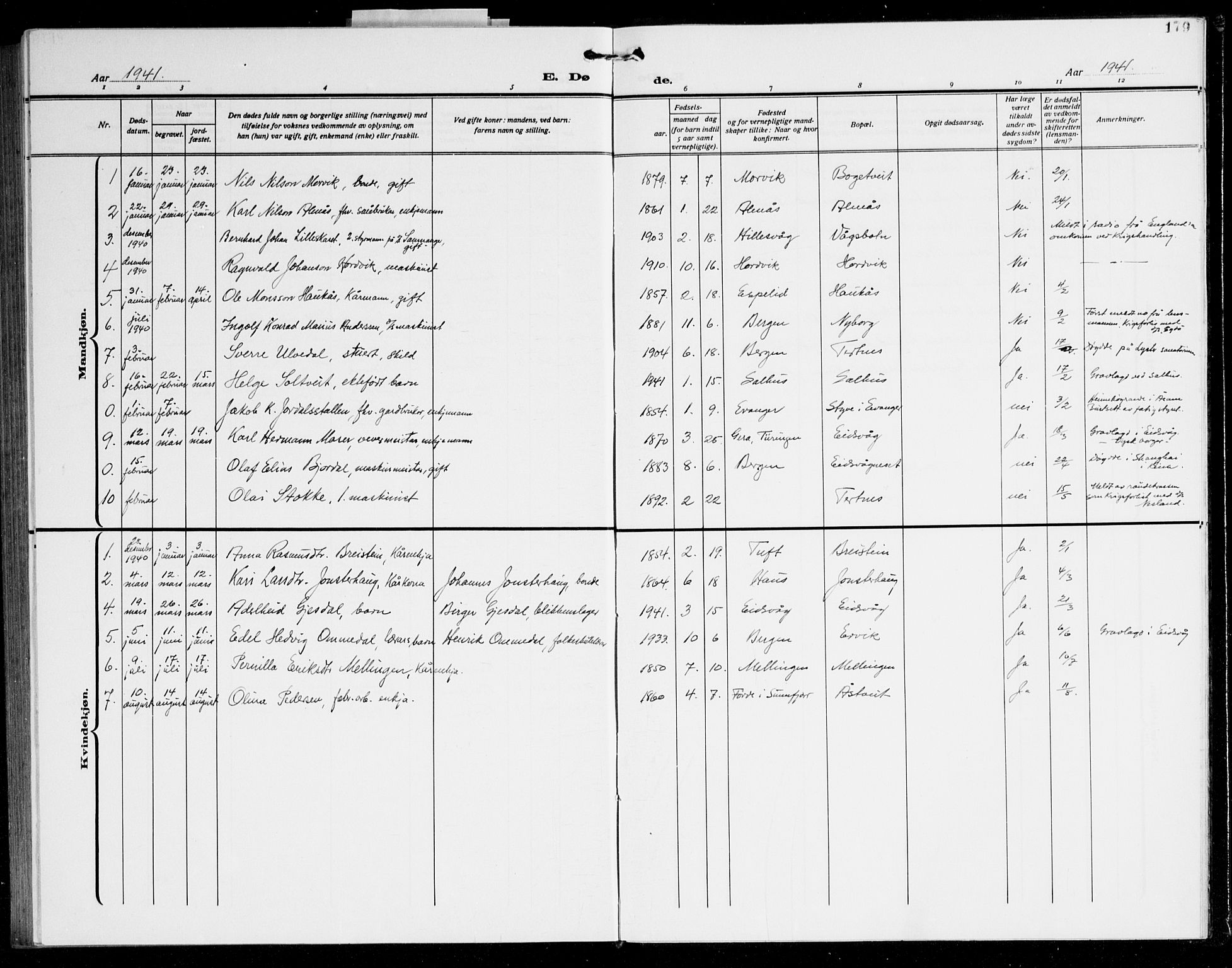 Åsane sokneprestembete, AV/SAB-A-79401/H/Hab: Parish register (copy) no. A 5, 1928-1943, p. 179