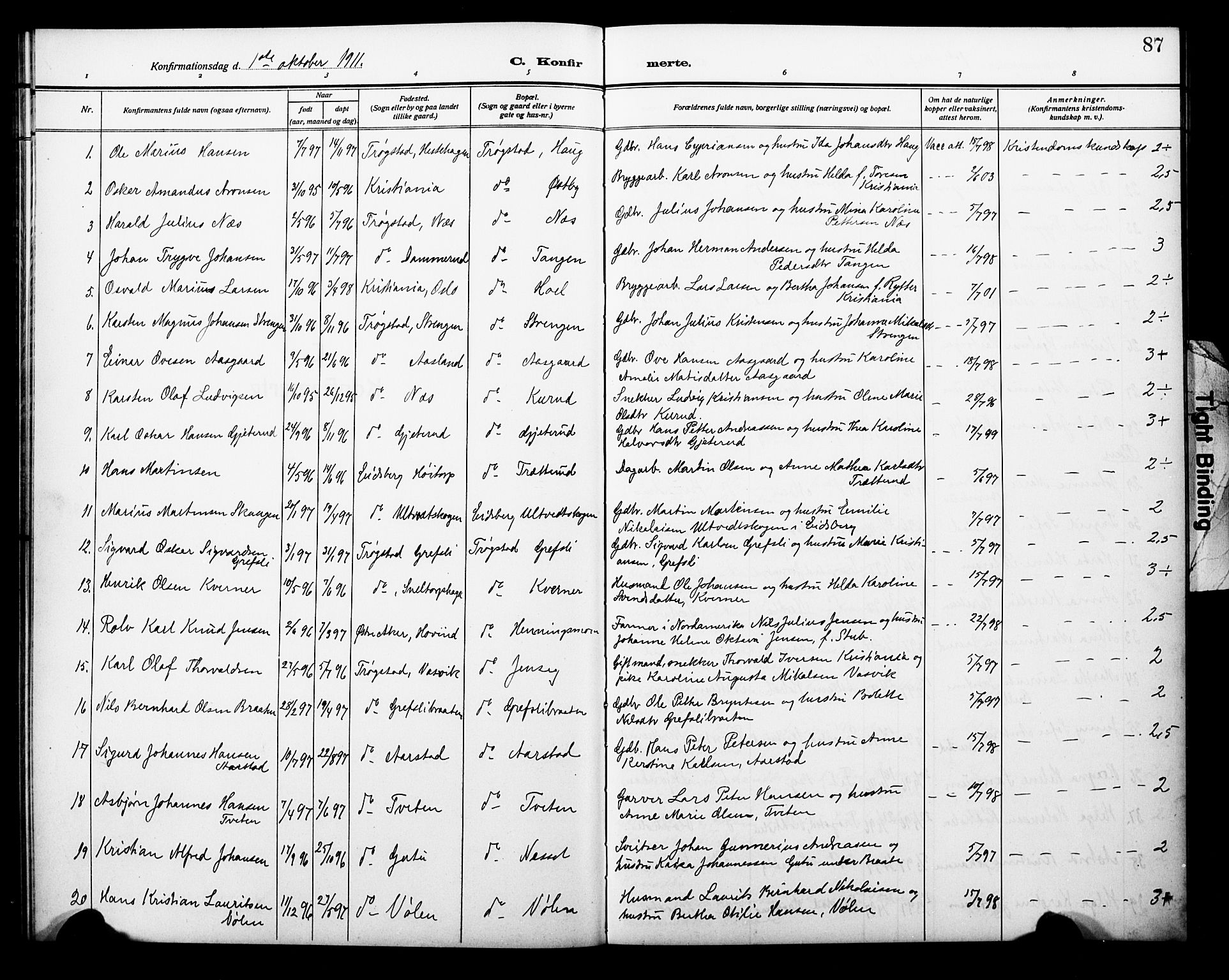 Trøgstad prestekontor Kirkebøker, AV/SAO-A-10925/G/Ga/L0002: Parish register (copy) no. I 2, 1911-1929, p. 87