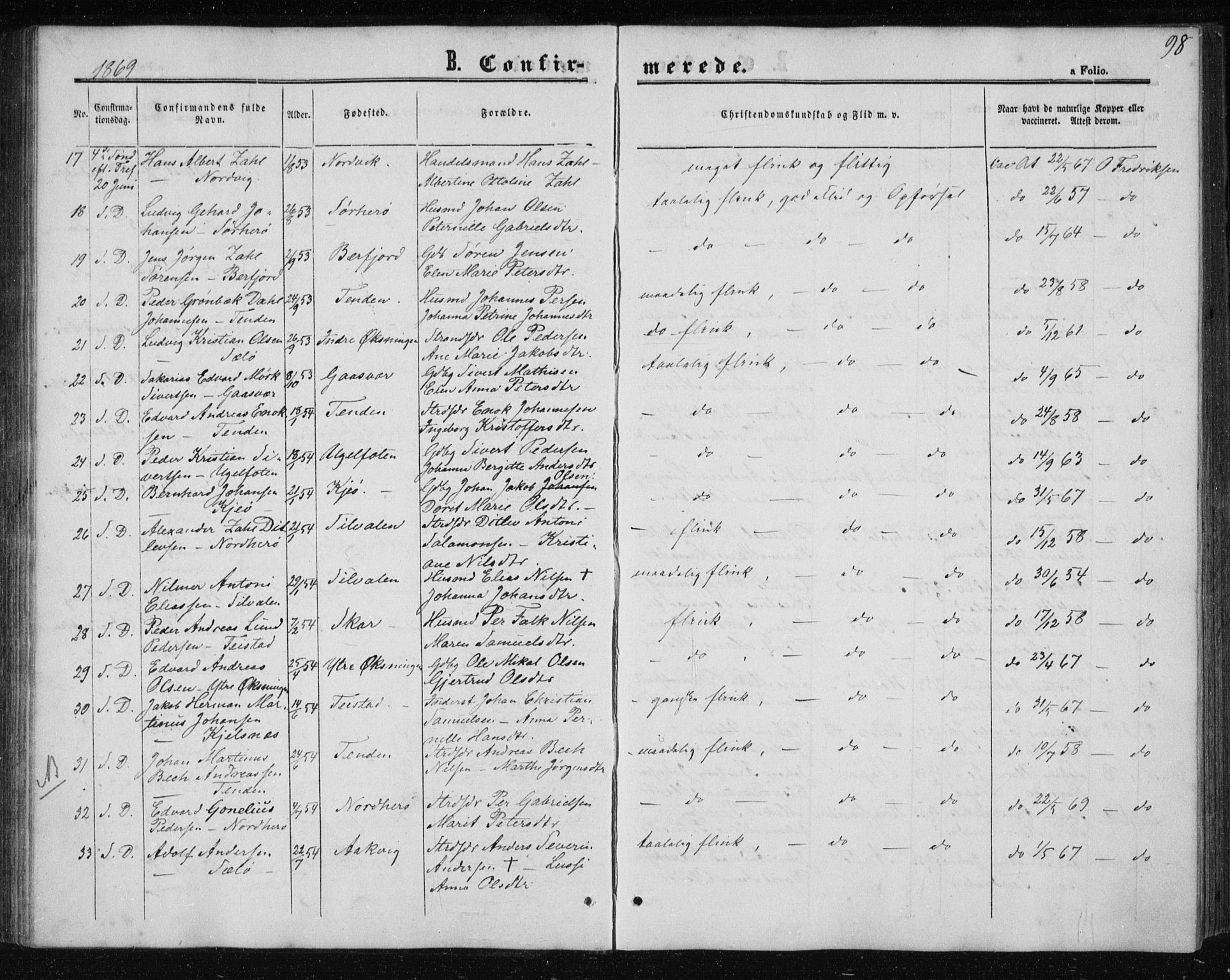 Ministerialprotokoller, klokkerbøker og fødselsregistre - Nordland, SAT/A-1459/834/L0505: Parish register (official) no. 834A03, 1862-1871, p. 98